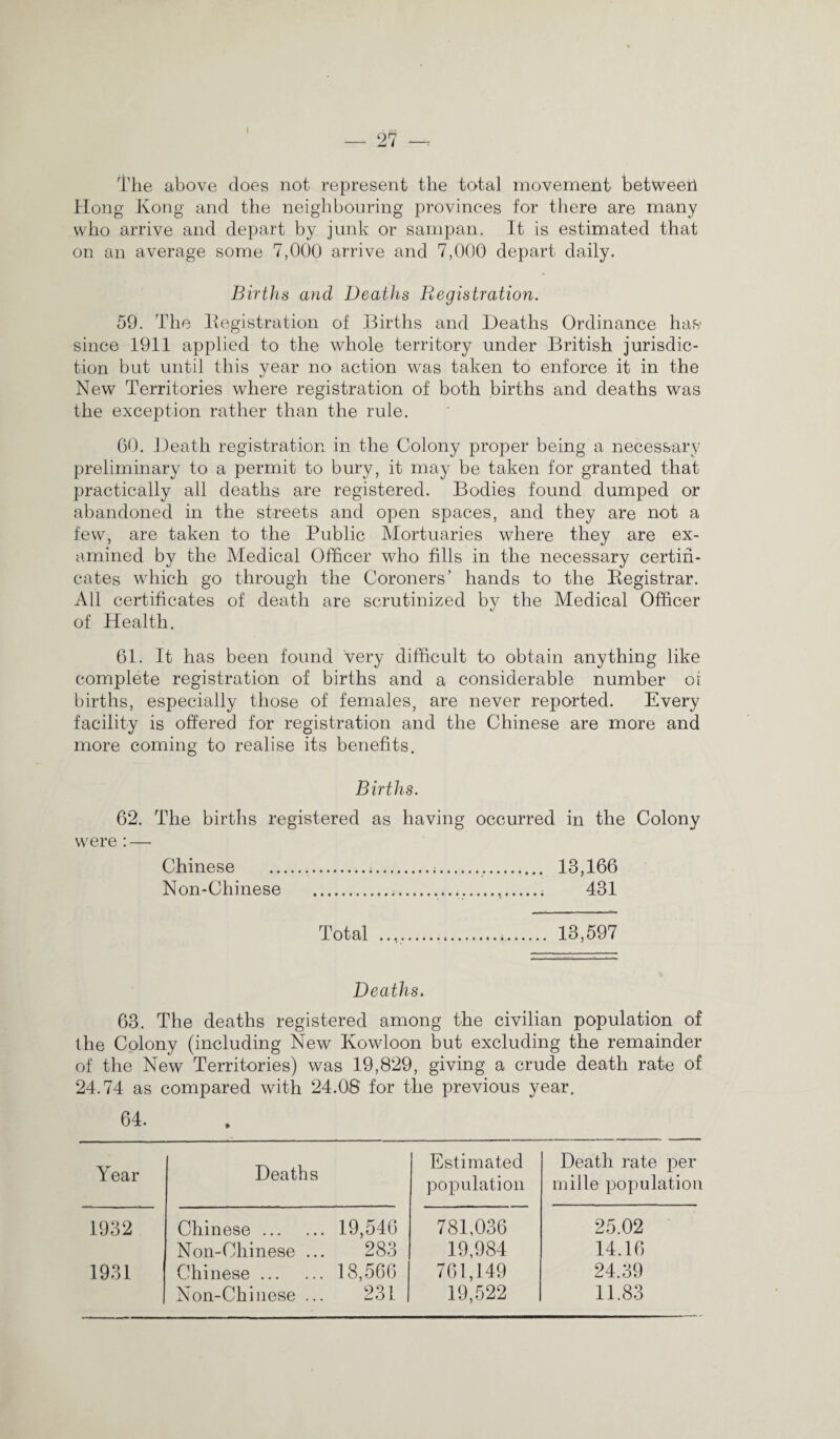 — 21 — The above does not represent the total movement betweeil Hong Kong and the neighbouring provinces for there are many who arrive and depart by junk or sampan. It is estimated that on an average some 7,000 arrive and 7,000 depart daily. Births and Deaths Registration. 59. The Registration of Births and Deaths Ordinance has since 1911 applied to the whole territory under British jurisdic¬ tion but until this year no action was taken to enforce it in the New Territories where registration of both births and deaths was the exception rather than the rule. 60. Death registration in the Colony proper being a necessary preliminary to a permit to bury, it may be taken for granted that practically all deaths are registered. Bodies found dumped or abandoned in the streets and open spaces, and they are not a few, are taken to the Public Mortuaries where they are ex¬ amined by the Medical Officer who fills in the necessary certifi¬ cates which go through the Coroners’ hands to the Registrar. All certificates of death are scrutinized by the Medical Officer of Health. 61. It has been found very difficult to obtain anything like complete registration of births and a considerable number or births, especially those of females, are never reported. Every facility is offered for registration and the Chinese are more and more coming to realise its benefits. Births. 62. The births registered as having occurred in the Colony were : — Chinese ......... 13,166 Non-Chinese ...... 431 Total ... 13,597 Deaths. 63. The deaths registered among the civilian population of the Colony (including New Kowloon but excluding the remainder of the New Territories) was 19,829, giving a crude death rate of 24.74 as compared with 24.08 for the previous year. 64. Year Deaths Estimated population Death rate per mille population 1932 Chinese. 19,546 781,036 25.02 Non-Chinese ... 283 19,984 14.16 1931 Chinese. 18,566 761,149 24.39 Non-Chinese ... 231 19,522 11.83
