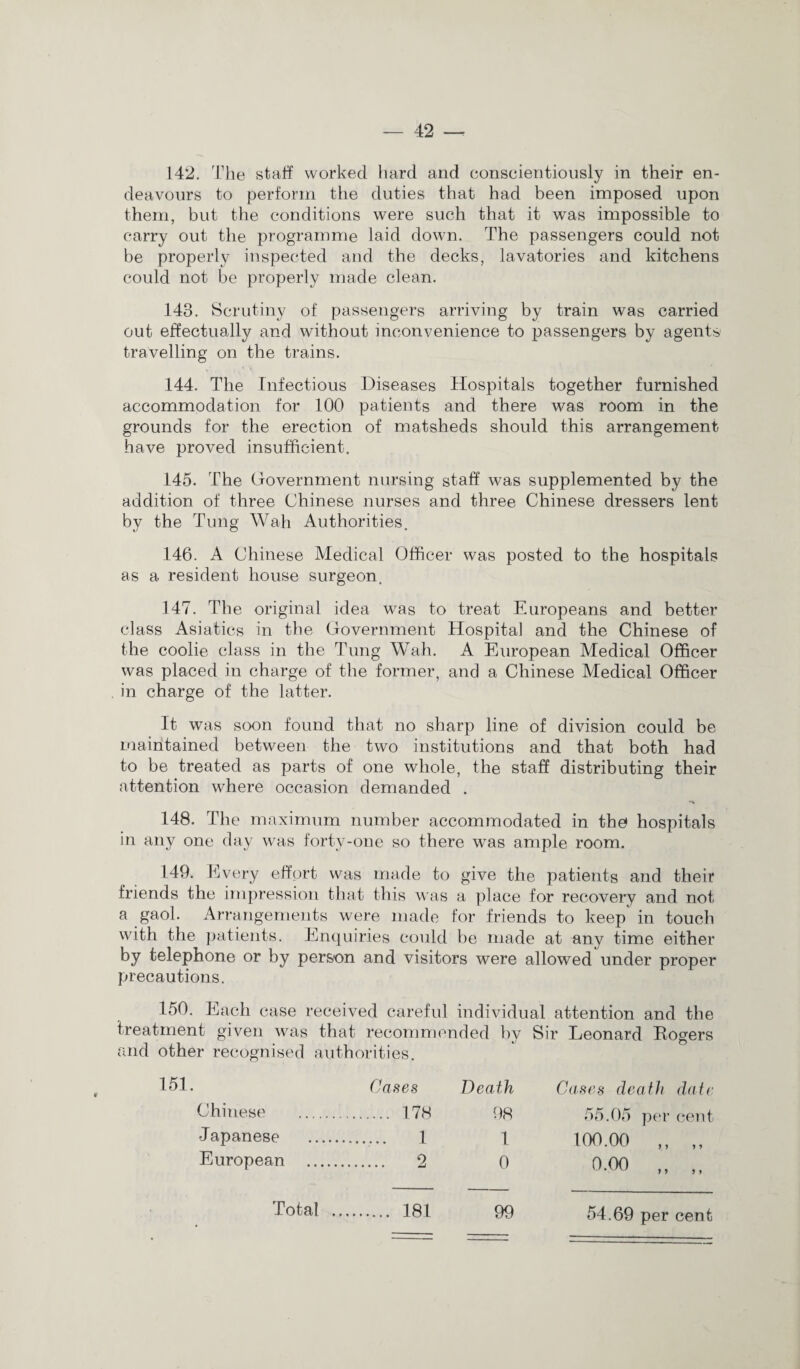 142. The staff worked hard and conscientiously in their en¬ deavours to perform the duties that had been imposed upon them, but the conditions were such that it was impossible to carry out the programme laid down. The passengers could not be properly inspected and the decks, lavatories and kitchens could not be properly made clean. 143. Scrutiny of passengers arriving by train was carried out effectually and without inconvenience to passengers by agents travelling on the trains. 144. The Infectious Diseases Hospitals together furnished accommodation for 100 patients and there was room in the grounds for the erection of matsheds should this arrangement have proved insufficient. 145. The Government nursing staff was supplemented by the addition of three Chinese nurses and three Chinese dressers lent by the Tung Wah Authorities. 146. A Chinese Medical Officer was posted to the hospitals as a resident house surgeon. 147. The original idea was to treat Europeans and better class Asiatics in the Government Hospital and the Chinese of the coolie class in the Tung Wah. A European Medical Officer was placed in charge of the former, and a Chinese Medical Officer in charge of the latter. It was soon found that no sharp line of division could be maintained between the two institutions and that both had to be treated as parts of one whole, the staff distributing their attention where occasion demanded . 148. The maximum number accommodated in the hospitals in any one day was forty-one so there was ample room. 149. Every effort was made to give the patients and their friends the impression that this was a place for recovery and not a gaol. Arrangements were made for friends to keep in touch with the patients. Enquiries could be made at any time either by telephone or by person and visitors were allowed under proper precautions. 150. Each case received careful individual attention and the treatment given was that recommended by Sir Leonard Rogers and other recognised authorities. 151. Cases Death Cases death date Chinese . 178 98 55.05 per cent Japanese . 1 1 100.00 ,, ,, European . 2 0 0.00 ,, , 181 99 Total 54.69 per cent