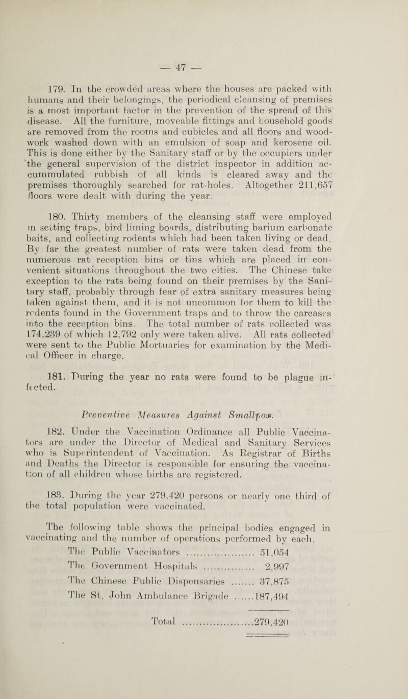 179. In the crowded areas where the houses are packed with humans and their belongings, the periodical cleansing of premises is a most important factor in the prevention of the spread of thife disease. All the furniture, moveable fittings and household goods are removed from the rooms and cubicles and all floors and wood¬ work washed down with an emulsion of soap and kerosene oil. This is done either by the Sanitary staff or by the occupiers under the general supervision of the district inspector in addition ac- cuinmulated rubbish of all kinds is cleared away and the premises thoroughly searched for rat-holes. Altogether 211,657 floors were dealt with during the year. 180. Thirty members of the cleansing staff were employed in setting traps, bird liming boards, distributing barium carbonate baits, and collecting rodents which had been taken living or dead. JBv far the Greatest number of rats were taken dead from the o numerous rat reception bins or tins which are placed in con¬ venient situations throughout the two cities. The Chinese take exception to the rats being found on their premises by the Sani¬ tary staff, probably through fear of extra sanitary measures being taken against them, and it is not uncommon for them to kill the rodents found in the Government traps and to throw the carcases into the reception bins. The total number of rats collected was 174,239 of which 12,792 only were taken alive. All rats collected were sent to the Public Mortuaries for examination by the Medi¬ cal Officer in charge. 181. During the year no rats were found to be plague in¬ fected. Preventive Measures Against Smallpox. 182. Under the Vaccination Ordinance all Public Vaccina¬ tors are under the Director of Medical and Sanitary Services who is Superintendent of Vaccination. As Registrar of Births and Deaths the Director is responsible for ensuring the vaccina¬ tion of all children whose births are registered. 183. During the year 279,420 persons or nearly one third of the total population were vaccinated. The following table shows the principal bodies engaged in vaccinating and the number of operations performed by each. The Public Vaccinators . 51,054 The Government Hospitals . 2,997 The Chinese Public Dispensaries . 37,875 The St. John Ambulance Brigade .187,494 Total . 279,420