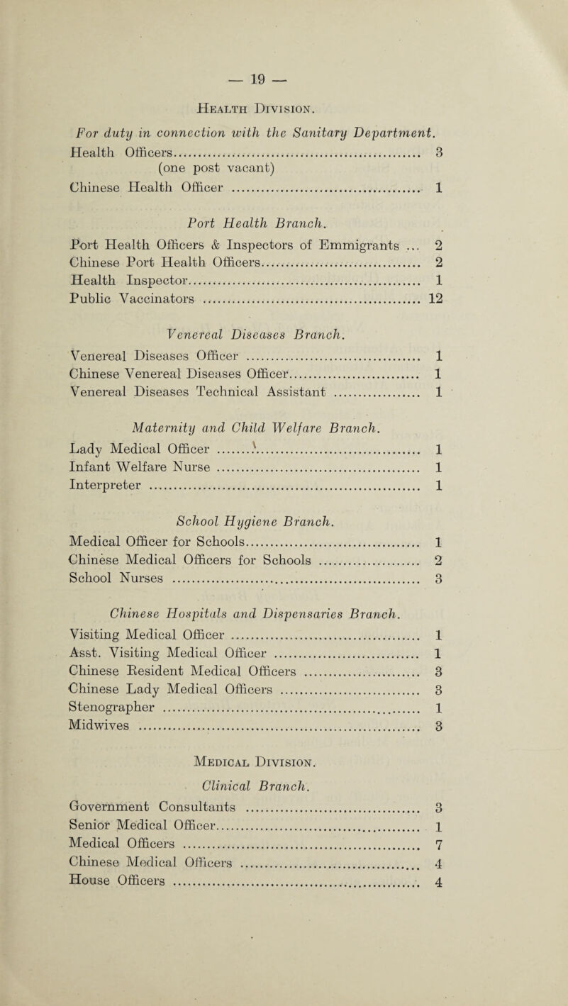 Health Division. For duty in connection with the Scmitary Department. Health Officers. 3 (one post vacant) Chinese Health Officer . 1 Port Health Branch. Port Health Officers & Inspectors of Emmigrants ... 2 Chinese Port Health Officers. 2 Health Inspector. 1 Public Vaccinators . 12 Venereal Diseases Branch. Venereal Diseases Officer . 1 Chinese Venereal Diseases Officer. 1 Venereal Diseases Technical Assistant . 1 Maternity and Child Welfare Branch. Lady Medical Officer .Y. 1 Infant Welfare Nurse . 1 Interpreter . 1 School Hygiene Branch. Medical Officer for Schools. 1 Chinese Medical Officers for Schools . 2 School Nurses . 3 Chinese Hospitals and Dispensaries Branch. Visiting Medical Officer . 1 Asst. Visiting Medical Officer . 1 Chinese Eesident Medical Officers . 3 Chinese Lady Medical Officers . 3 Stenographer . 1 Midwives . 3 Medical Division. Clinical Branch. Government Consultants . 3 Senior Medical Officer. 1 Medical Officers . 7 Chinese Medical Officers . 4 House Officers . 4