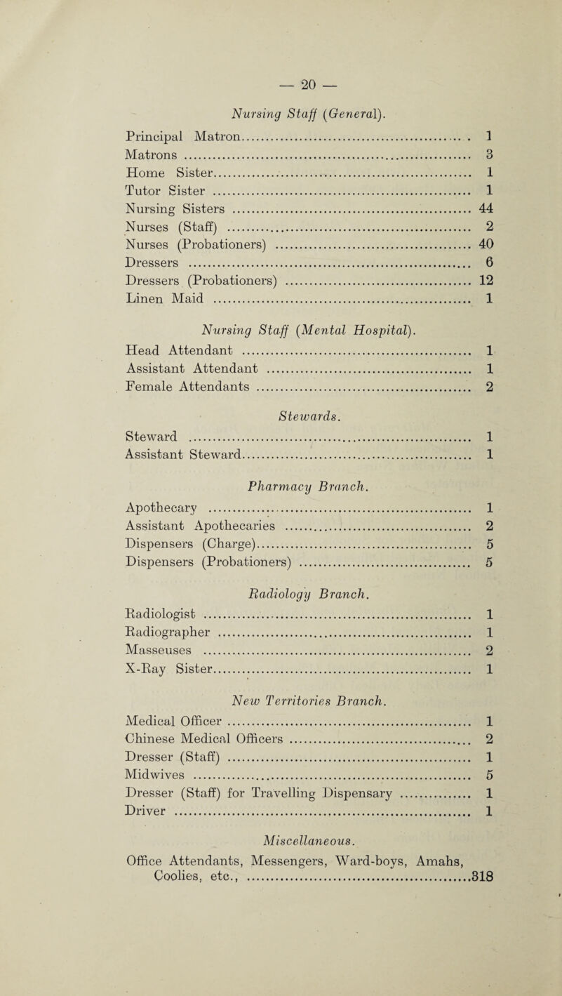 Nursing Staff (General). Principal Matron. 1 Matrons . 3 Home Sister. 1 Tutor Sister . 1 Nursing Sisters . 44 Nurses (Staff) . 2 Nurses (Probationers) . 40 Dressers . 6 Dressers (Probationers) . 12 Linen Maid . 1 Nursing Staff (Mental Hospital). Head Attendant . 1 Assistant Attendant . 1 Female Attendants . 2 Stewards. Steward . 1 Assistant Steward. 1 Pharmacy Branch. Apothecary . 1 Assistant Apothecaries . 2 Dispensers (Charge). 5 Dispensers (Probationers) . 5 Radiology Branch. Radiologist . 1 Radiographer . 1 Masseuses . 2 X-Ray Sister. 1 New Territories Branch. Medical Officer . 1 Chinese Medical Officers . 2 Dresser (Staff) . 1 Midwives . 5 Dresser (Staff) for Travelling Dispensary . 1 Driver . 1 Miscellaneous. Office Attendants, Messengers, Ward-boys, Amahs, Coolies, etc., .318