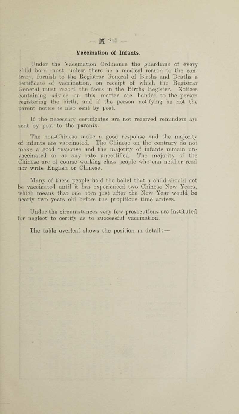 Yaccination of Infants. Under the Vaccination Ordimunce the guardians of every child born must, unless there be a medical reason to the con¬ trary, furnish to the Registrar Geiieral of fRrtlis and Deaths a certificate of vaccination, on receipt of which the Registrar General must record the facts in the Births Register. Notices containing advice on this matter are handed to the person registering the birth, and if the person notifying be not the parent notice is also sent by post. If the necessary certificates are not received reminders are sent by post to the parents. The non-(.’hinese make a good response and the majority of infants are vaccinated. The Chinese on the contrary do not make a good response and the majority of infants remain un- vaccinated or at any rate uncertified. The majority of the Chinese are of course working class people who can neither read nor write English or Chinese. Many of these people hold the belief that a child should not be vaccinated until it has experienced two Chinese New Years, which means that one born just after the New Year would be nearly two years old before the propitious time arrives. Under the circumstances very few prosecutions are instituted for neglect to certify as to successful vaccination. The table overleaf shows the position in detail: —