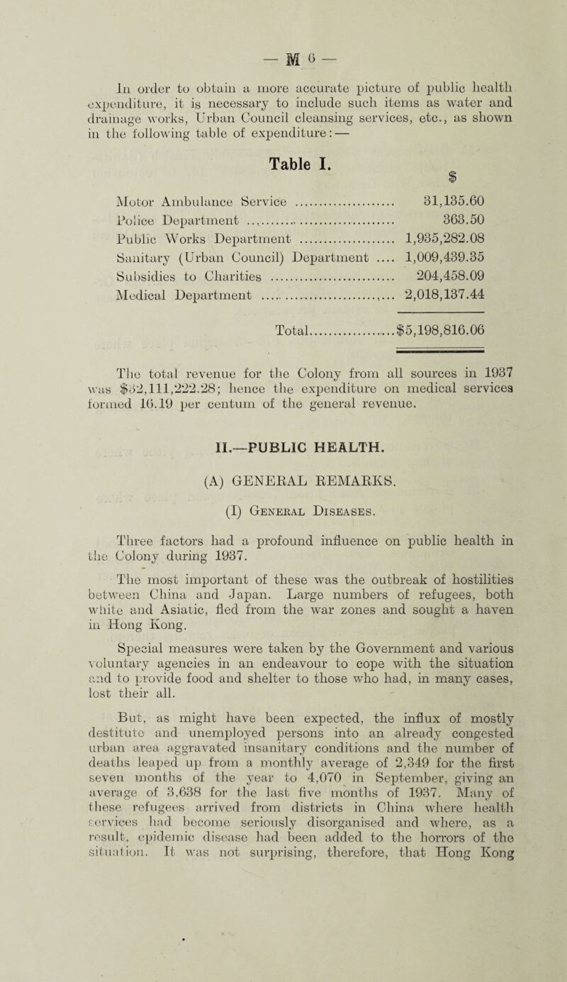 In order to obtain a more accurate picture of public health expenditure, it is necessary to include such items as water and drainage works, Urban Council cleansing services, etc., as shown in the following table of expenditure: — Table I. $ Motor Ambulance Service . 31,135.60 Police Department .. 363.50 Public Works Department . 1,935,282.08 Sanitary (Urban Council) Department _ 1,009,439.35 Subsidies to Charities . 204,458.09 Medical Department . 2,018,137.44 Total.$5,198,816.06 The total revenue for the Colony from all sources in 1937 was $32,111,222.28; hence the expenditure on medical services formed 16.19 per centum of the general revenue. II.—PUBLIC HEALTH. (A) GENERAL REMARKS. (I) General Diseases. Three factors had a profound influence on public health in the Colony during 1937. The most important of these was the outbreak of hostilities between China and Japan. Large numbers of refugees, both white and Asiatic, fled from the war zones and sought a haven in Hong Kong. Special measures were taken by the Government and various voluntary agencies in an endeavour to cope with the situation and to provide food and shelter to those who had, in many cases, lost their all. But, as might have been expected, the influx of mostly destitute and unemployed persons into an already congested urban area aggravated insanitary conditions and the number of deaths leaped up from a monthly average of 2,349 for the first seven months of the year to 4,070 in September, giving an average of 3,638 for the last five months of 1937. Many of these refugees arrived from districts in China where health services had become seriously disorganised and where, as a result, epidemic disease had been added to the horrors of the situation. It was not surprising, therefore, that Hong Kong