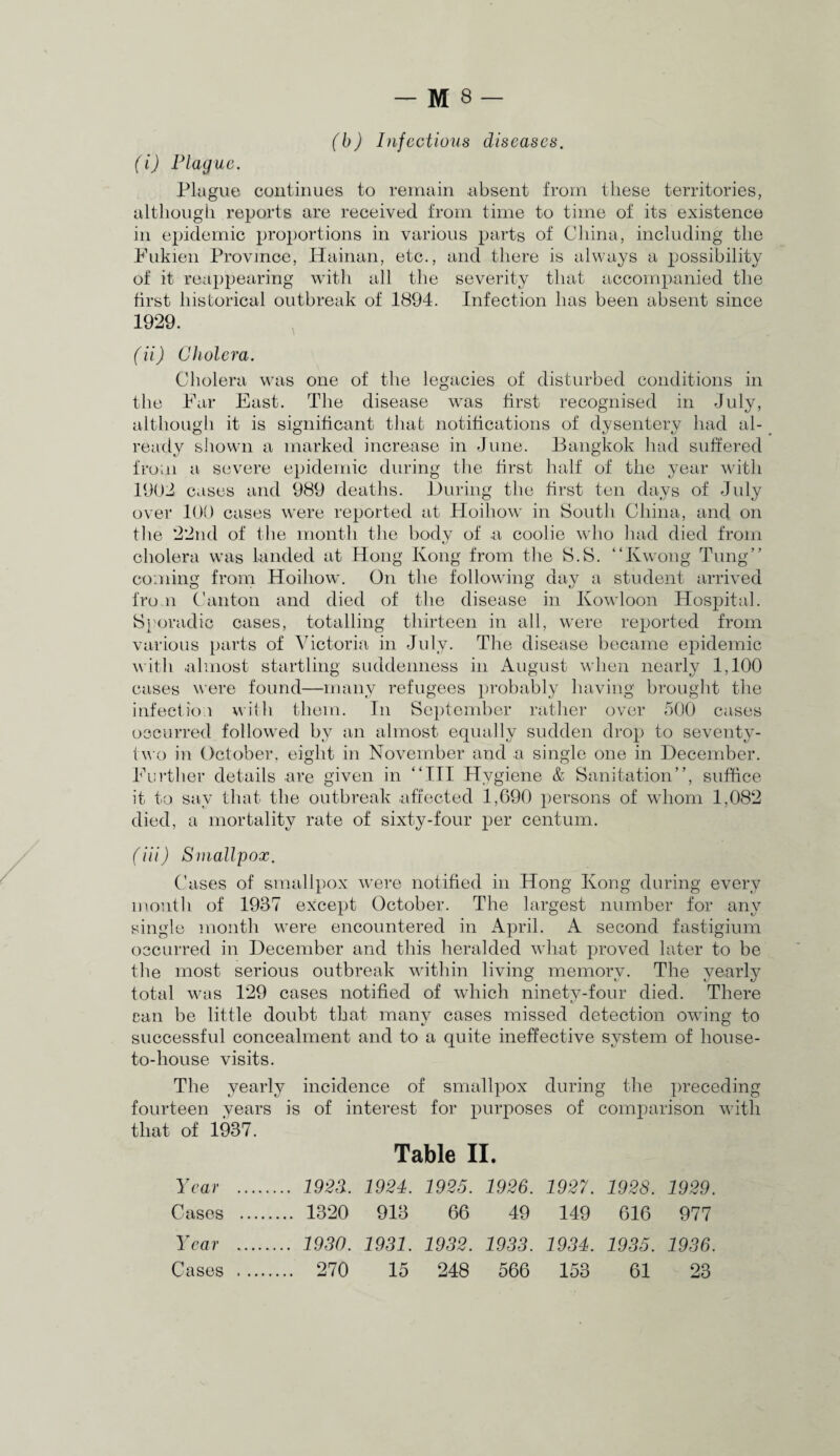 — MS — (b) Infectious diseases. (i) Plague. Plague continues to remain absent from these territories, although reports are received from time to time of its existence in epidemic proportions in various parts of China, including the Fukien Province, Hainan, etc., and there is always a possibility of it reappearing with all the severity that accompanied the first historical outbreak of 1894. Infection has been absent since 1929. (ii) Cholera. Cholera was one of the legacies of disturbed conditions in the Far East. The disease was first recognised in July, although it is significant that notifications of dysentery had al¬ ready shown a marked increase in June. Bangkok had suffered from a severe epidemic during the first half of the year with 1902 cases and 989 deaths. During the first ten days of July over 100 cases were reported at Hoihow in South China, and on tlie 22nd of the month the body of a coolie who had died from cholera was landed at Hong Kong from the S.S. “Ivwong Tung” coming from Hoihow. On the following day a student arrived from Canton and died of the disease in Kowloon Hospital. Sporadic cases, totalling thirteen in all, were reported from various parts of Victoria in July. The disease became epidemic with .almost startling suddenness in August when nearly 1,100 cases were found—many refugees probably having brought the infection with them. In September rather over 500 cases occurred followed by an almost equally sudden drop to seventy- two in October, eight in November and a single one in December. Further details are given in “III Hygiene & Sanitation”, suffice it to say that the outbreak affected 1,690 persons of whom 1,082 died, a mortality rate of sixty-four per centum. (Hi) Smallpox. Cases of smallpox were notified in Hong Kong during every month of 1937 except October. The largest number for any single month were encountered in April. A second fastigium occurred in December and this heralded what proved later to be the most serious outbreak within living memory. The yearly total was 129 cases notified of which ninety-four died. There can be little doubt that many cases missed detection owing to successful concealment and to a quite ineffective system of house- to-house visits. The yearly incidence of smallpox during the preceding fourteen years is of interest for purposes of comparison with that of 1937. Table II. Year . 192a. 1924. 1925. 1926. 1927. 1928. 1929. Cases . 1320 913 66 49 149 616 977 Year . 1930. 1931. 1932. 1933. 1934. 1935. 1936.