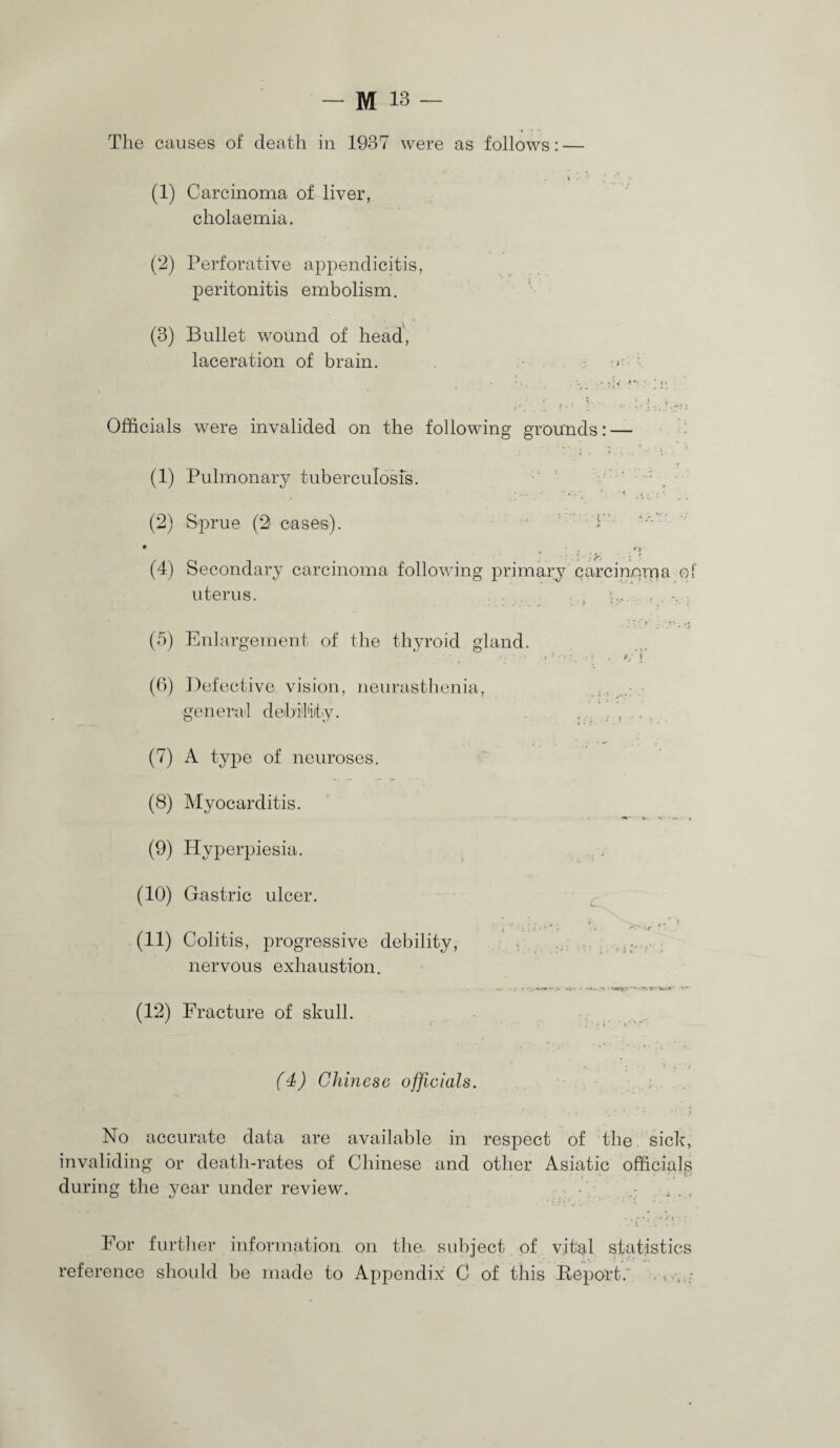 The causes of death in 1987 were as follows: — k . ‘‘ ' *• i (1) Carcinoma of liver, cholaemia. (2) Perforative appendicitis, peritonitis embolism. (3) Bullet wound of head, laceration of brain. < Officials were invalided on the following grounds: — • - • •* * . . i . J: . * . i . ‘ • ? . (1) Pulmonary tuberculosis. • s.. '*. c ... - (2) Sprue (2 cases). i • * * ■ : \ . y, i 1 (4) Secondary carcinoma following primary carcinoma of uterus. . ' ' ' t • • i (5) Enlargement of the thyroid gland. (6) Defective vision, neurasthenia, • general debility. . . - , (7) A type of neuroses. (8) Myocarditis. (9) Hyperpiesia. (10) Gastric ulcer. ' . - r r. ’ (11) Colitis, progressive debility, nervous exhaustion. (12) Fracture of skull. (4) Chinese officials. No accurate data are available in respect of the sick, invaliding or death-rates of Chinese and other Asiatic officials during the year under review. .1 . . For further information on the. subject of vital statistics reference should be made to Appendix C of this Report.