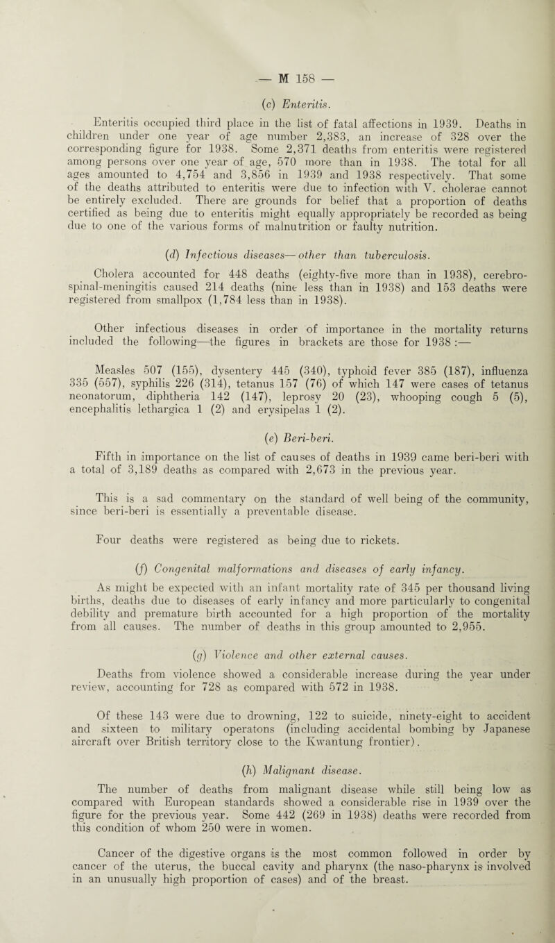 (c) Enteritis. Enteritis occupied third place in the list of fatal affections in 1939. Deaths in children under one year of age number 2,383, an increase of 328 over the corresponding figure for 1938. Some 2,371 deaths from enteritis were registered among persons over one year of age, 570 more than in 1938. The total for all ages amounted to 4,754 and 3,856 in 1939 and 1938 respectively. That some of the deaths attributed to enteritis were due to infection with V. cholerae cannot be entirely excluded. There are grounds for belief that a proportion of deaths certified as being due to enteritis might equally appropriately be recorded as being due to one of the various forms of malnutrition or faulty nutrition. (d) Infectious diseases—other than tuberculosis. Cholera accounted for 448 deaths (eighty-five more than in 1938), cerebro¬ spinal-meningitis caused 214 deaths (nine less than in 1938) and 153 deaths were registered from smallpox (1,784 less than in 1938). Other infectious diseases in order of importance in the mortality returns included the following—the figures in brackets are those for 1938 :— Measles 507 (155), dysentery 445 (340), typhoid fever 385 (187), influenza 335 (557), syphilis 226 (314), tetanus 157 (76) of which 147 were cases of tetanus neonatorum, diphtheria 142 (147), leprosy 20 (23), whooping cough 5 (5), encephalitis lethargica 1 (2) and erysipelas 1 (2). (e) Beri-beri. Fifth in importance on the list of causes of deaths in 1939 came beri-beri with a total of 3,189 deaths as compared with 2,673 in the previous year. This is a sad commentary on the standard of well being of the community, since beri-beri is essentially a preventable disease. Four deaths were registered as being due to rickets. (/) Co7igenital malformations and diseases of early infancy. As might be expected with an infant mortality rate of 345 per thousand living births, deaths due to diseases of early infancy and more particularly to congenital debility and premature birth accounted for a high proportion of the mortality from all causes. The number of deaths in this group amounted to 2,955. (g) Violence and other external causes. Deaths from violence showed a considerable increase during the year under review, accounting for 728 as compared with 572 in 1938. Of these 143 were due to drowning, 122 to suicide, ninety-eight to accident and sixteen to military operatons (including accidental bombing by Japanese aircraft over British territory close to the Kwantung frontier). (h) Malignant disease. The number of deaths from malignant disease while still being low as compared with European standards showed a considerable rise in 1939 over the figure for the previous year. Some 442 (269 in 1938) deaths were recorded from this condition of whom 250 were in women. Cancer of the digestive organs is the most common followed in order by cancer of the uterus, the buccal cavity and pharynx (the naso-pharynx is involved in an unusually high proportion of cases) and of the breast.