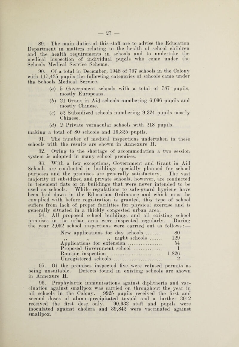 89. The main duties of this staff are to advise the Education Department in matters relating’ to the health of school children and the health requirements in schools and to undertake the medical inspection of individual pupils who come under the Schools Medical Service Scheme. 90. Of a total in December, 1948 of 797 schools in the Colony with 117,435 pupils the following- categories of schools came under the Schools Medical Service. (a) 5 Government schools with a total of 787 pupils, mostly Europeans. (b) 21 Grant in Aid schools numbering 6,096 pupils and mostly Chinese. (c) 52 Subsidized schools numbering 9,224 pupils mostly Chinese. (d) 2 Private vernacular schools with 218 pupils, making a total of 80 schools and 16,325 pupils. 91. The number of medical inspections undertaken in these schools with the results are shown in Annexure H. 92. Owing to the shortage of accommodation a two session system is adopted in many school premises. 93. With a few exceptions, Government and Grant in Aid Schools are conducted in buildings specially planned for school purposes and the premises are generally satisfactory. The vast majority of subsidized and private schools, however, are conducted in tenement flats or in buildings that were never intended to be used as schools. While regulations to safe-guard hygiene have been laid down in the Education Ordinance and which must be complied with before registration is granted, this type of school suffers from lack of proper facilities for physical exercise and is generally situated in a thickly congested urban area. 94. All proposed school buildings and all existing school premises in the urban area were inspected regularly. During the year 2,092 school inspections were carried out as follows: — New applications for day schools . 80 ,, ,, ,, night schools . 129 Applications for extension . 54 Proposed Government school . 1 Routine inspection . 1,826 Unregistered schools . 2 95. Of the premises inspected five were refused permits as being unsuitable. Defects found in existing schools are shown in Annexure H. 96. Prophylactic immunisations against diphtheria and vac¬ cination against smallpox was carried on throughout the year in all schools in the Colony. 9925 pupils received the first and second doses of alumn-precipitated toxoid and a further 3012 received the first dose only. 90,932 staff and pupils were inoculated against cholera and 39,842 were vaccinated against smallpox.