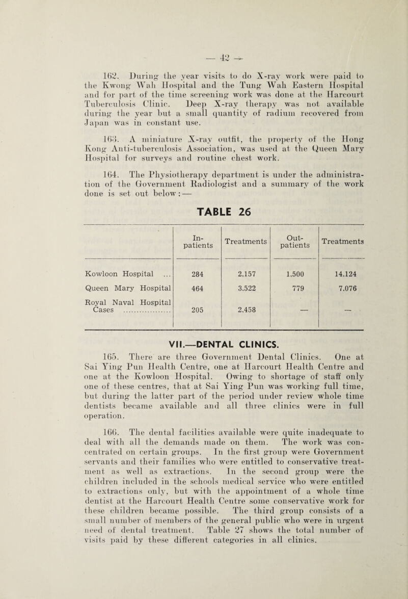 162. During tlie year visits to do X-ray work were paid to the Kwong* Wah Hospital and the Tung Wah Eastern Hospital and for part of the time screening work was done at the Harcourt Tuberculosis Clinic. Deep X-ray therapy was not available during the year but a small quantity of radium recovered from Japan was in constant use. 163. A miniature X-ray outfit, the property of the Hong Kong Anti-tuberculosis Association, was used at the Queen Mary Hospital for surveys and routine chest work. 164. The Physiotherapy department is under the administra¬ tion of the Government Itadiologist and a summary of the work done is set out below : — TABLE 26 In¬ patients Treatments Out¬ patients Treatments Kowloon Hospital 284 2,157 1,500 14,124 Queen Mary Hospital 464 3,522 779 7,076 Royal Naval Hospital Cases . 205 2,458 — — VII.—DENTAL CLINICS. 165. There are three Government Dental Clinics. One at Sai Ying Pun Health Centre, one at Harcourt Health Centre and one at the Kowloon Hospital. Owing to shortage of staff only one of these centres, that at Sai Ying Pun was working full time, but during the latter part of the period under review whole time dentists became available and all three clinics were in full operation. 166. The dental facilities available were quite inadequate to deal with all the demands made on them. The work was con¬ centrated on certain groups. In the first group were Government servants and their families who were entitled to conservative treat¬ ment as well as extractions. In the second group were the children included in the schools medical service who were entitled to extractions only, but with the appointment of a whole time dentist at the Harcourt Health Centre some conservative work for these children became possible. The third group consists of a small number of members of the general public who were in urgent need of dental treatment. Table 27 shows the total number of visits paid by these different categories in all clinics.