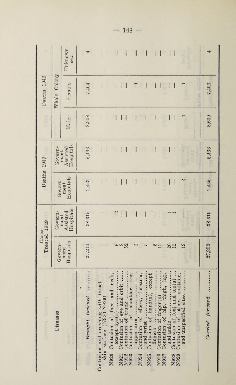 05 05 in rP -4-5 P <U Q o p 44 P P X a> cn -P* o i> <x> r —H P feH r'x 00 o <50 oo 50 o tp i \ ? S 05 o to 00 05 •nf 05 n3 'H u cu P 2 +5 +£ p aj O * i—4 a See m m o to 50 'P 50 50 50 50 cn -P 4-5 c3 0) Q I P P a> > o O in a> a s s w CO UO n}< UO UO 05 05 co ’—l a) i/i P cu P^ a> pH EH a> > o O — w a) TO 4J tf <0.2 a SCO CO CO o uo rH 50 00 CO in P 5.4-5 -i_5 ^ c-s a; a 01 co o a> > o O W o T“4 04 Ip 04 50 00 04 lO CO UO uo 04 O 04 04 t-4 05 05 1—I 50 00 CO 04 UO co tp 04 M O m a a> in 'P p § i. o 4-5 Pi S o ** o P rH 05 p 04 • rH 05 bj0S C 04 .2 05 rP JZ CO o <D O P ^ co P 2 “44 5 w pi o P 44 5J a> Pi n3 pi P <0 o P «H . o PH o n3 P P'P rn a> P >. H T3 P P P a> TO T—4 p o rP CO CO O M'h'h >5 0 0 a> P P P 0 455 0 0 a 0 CO p 45 «3 CO CO 2 ?H p a> Ph O <4-1 £ O o ro <+H o 45 a o o X o CO -p p p rP <44 O bJO 0) rP bo rn 'H CO pT <U rv bO.& P -P 5P ■SO o 45 45 45 « g'C p.2 £ CD CO a-a p p o • rH co CO p S4, ° H •r1 o co P H c 0 Q) H C C ^OOO 0 c p O p § 5p P g ^OO CJ uuu O O OO 0 rH 04 CO UO 50 t- 04 04 04 04 04 04 04 04 05 05 05 05 05 05 05 05 53 53 ^53 • 0 co <D O 45 a * rH 45 P £ 2 p ^ ^ O m H_3 rP . O 4-5 nO 0 O O P'H 0 S •£ d p 03 o V4 Hh o p o 5p *go o cu a CO p p O CO CO p 45 £ P ^ P O O OO CO 05 04 04 05 05 a e § o «> I P