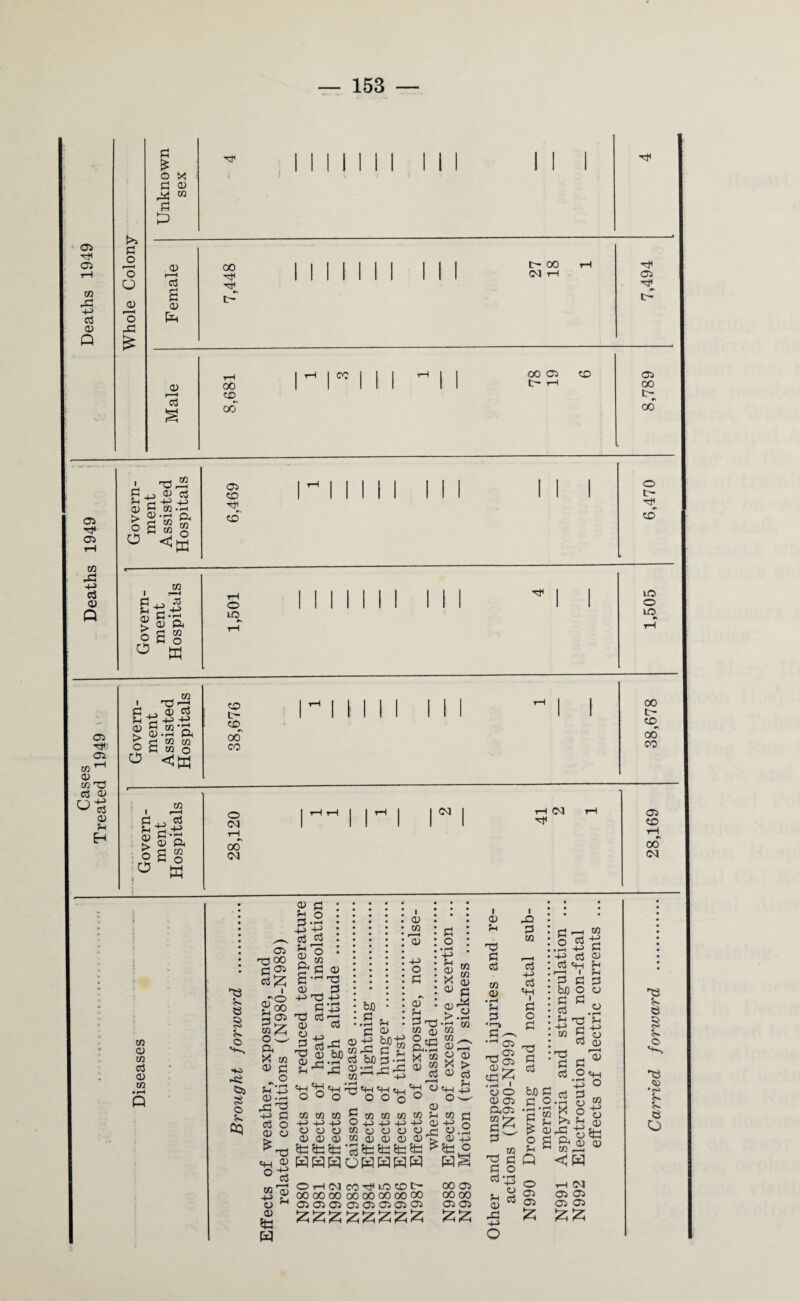 05 05 73 45 -P Cj o> Q >» m o o O CD t < O £ i5 O X S5 03 4* 03 d 03 r—< c3 a a> Ev a; 13 oo t- 00 CO 00 t> 00 CO T-t CO 00 05 C i—l to T}< 05 t> 05 00 00 05 05 73 45 -p c$ 0 Q I m Vi CD > o O 4J o cs r< -P +3 H 73 •--< 03 • r3 Qi C 73 M e » g <Jk 05 CO CO o t> to 73 I !—< v ts -p £ § ft oS§ w o o LO Tt1 LO o 10 05 ^: 05 73 rH 03 . 03 T3 g3 03 US a> v H . m 1 rrJ ■—* C ^ 0) c3 v -£ -p -p ^ g.^ft Sffl 73 m o > O O to t- CO 00 CO \ I I 00 tft CO 00 CO 73 I I—< m V -g.-p * § ft 73 o > o o w o 03 t-H 00 03 03 03 05 CO 1—I O 00 03 73 a 73 a3 Q3 73 v. 8 § v. o H-3 ft 3 o v. QQ 05 T3 00 AS <33 ro 00 505 O '—' ft >< 73 03 O Vi +3 03 .rH rC ^3 ^ 0 03 03 S-o «1_I 03 73 rq) •ft Su 03 H 03 5t! w 03 V 0 -p aS v 03 ft S 03 -ft 'O! 03 C3 0 tj 03 V o 03 o 03 5m w c o 1 rH •p * o 73 m 03 X3 -2 0513 ■S-O 03 +3 $^ 73 45 2-5? c3 be 4-1 ^3 Q) .H 73 1 *8 *313 *8 1 a) xn a; not be aT p • r- Vi 5 S m o Vi 03 X 03 73 73 73 m o 03 03 73 o 03 03 73 <u g] _i gi j • rH Pi , HHOH ft£ ^33 £ *8*8*813 03 73 73 73 Vi t3 t3 Orj 03 03 03^ 5m5td5m > WWW 73 73 03 m 03^ >.2 •73 W 73 _ 03^ 03 03 X > 03 VH Is O w 73 r< W.2 03 +3 5m ° O tH CO COLO CD t- 00 05 00 00 00 00 00 00 00 00 00 00 05 05 05 05 05 05 05 05 05 05 ££££££££ ■ 03 V 'm m cs 73 03 • rH V m • i—i m^ 05 cm^ ft! 1 o O 03 05 ft05 m _ 73 'd m m o C0‘43 o Vi eO 03 45 I 45 m 73 c3 -l-> c3 <4H I m o m •m m c3 m o C3 -P g3 cO «f-l 1—1 1 0 m be o m m V -p 73 73 P> m 03 V V m o C3 m m g3 be c m 2 T3 m e$ a m o Vi Q o 05 £ X 45 o 03 m^ s'S m o o V 73 t3 O ! 03 w rH co 05 05 05 05 ££ V- s § v. o T3 03 •<S> V. v. 8