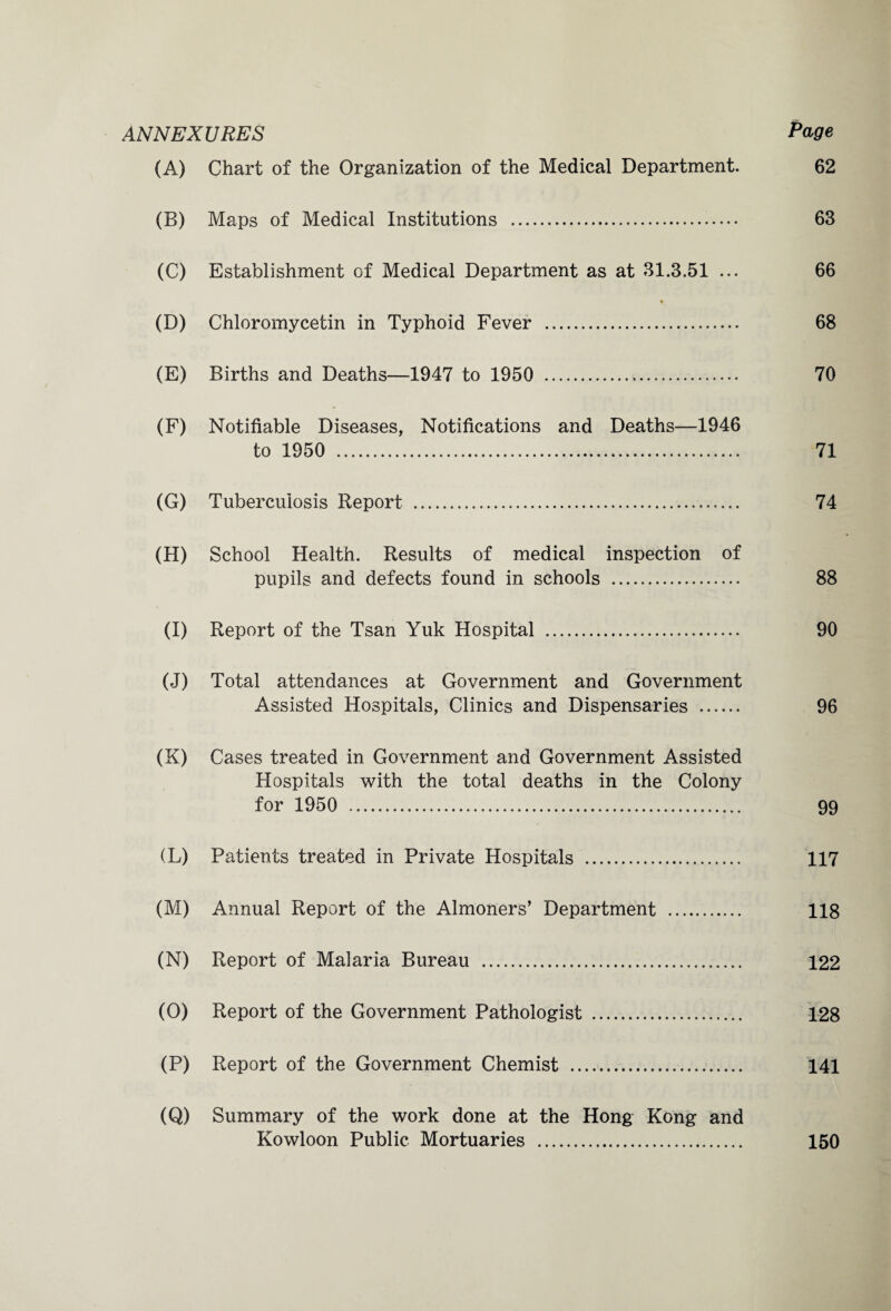 ANNEXURES Page (A) Chart of the Organization of the Medical Department. 62 (B) Maps of Medical Institutions . 63 (C) Establishment of Medical Department as at 31.3.51 ... 66 (D) Chloromycetin in Typhoid Fever . 68 (E) Births and Deaths—1947 to 1950 . 70 (F) Notifiable Diseases, Notifications and Deaths—1946 to 1950 . 71 (G) Tuberculosis Report . 74 (H) School Health. Results of medical inspection of pupils and defects found in schools . 88 (I) Report of the Tsan Yuk Hospital . 90 (J) Total attendances at Government and Government Assisted Hospitals, Clinics and Dispensaries . 96 (K) Cases treated in Government and Government Assisted Hospitals with the total deaths in the Colony for 1950 . 99 (L) Patients treated in Private Hospitals . 117 (M) Annual Report of the Almoners’ Department . 118 (N) Report of Malaria Bureau . 122 (O) Report of the Government Pathologist . 128 (P) Report of the Government Chemist . 141 (Q) Summary of the work done at the Hong Kong and Kowloon Public Mortuaries . 150