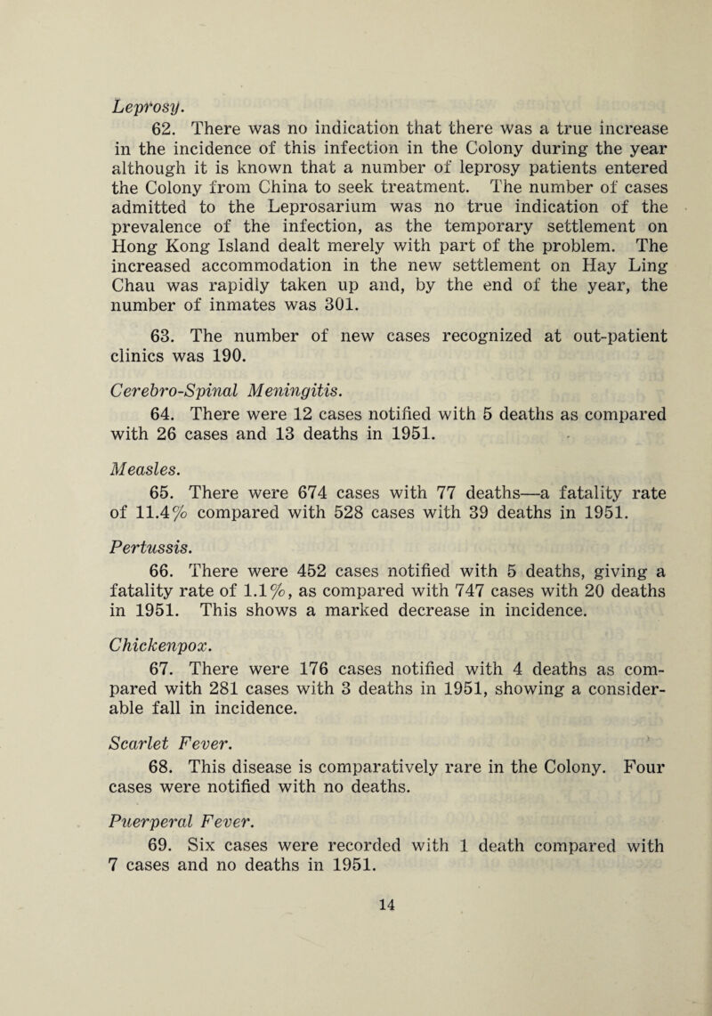 Leprosy. 62. There was no indication that there was a true increase in the incidence of this infection in the Colony during the year although it is known that a number of leprosy patients entered the Colony from China to seek treatment. The number of cases admitted to the Leprosarium was no true indication of the prevalence of the infection, as the temporary settlement on Hong Kong Island dealt merely with part of the problem. The increased accommodation in the new settlement on Hay Ling Chau was rapidly taken up and, by the end of the year, the number of inmates was 301. 63. The number of new cases recognized at out-patient clinics was 190. Cerebro-Spinal Meningitis. 64. There were 12 cases notified with 5 deaths as compared with 26 cases and 13 deaths in 1951. Measles. 65. There were 674 cases with 77 deaths—a fatality rate of 11.4% compared with 528 cases with 39 deaths in 1951. Pertussis. 66. There were 452 cases notified with 5 deaths, giving a fatality rate of 1.1%, as compared with 747 cases with 20 deaths in 1951. This shows a marked decrease in incidence. Chickenpox. 67. There were 176 cases notified with 4 deaths as com¬ pared with 281 cases with 3 deaths in 1951, showing a consider¬ able fall in incidence. Scarlet Fever. 68. This disease is comparatively rare in the Colony. Four cases were notified with no deaths. Puerperal Fever. 69. Six cases were recorded with 1 death compared with 7 cases and no deaths in 1951.