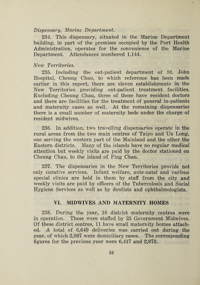 Dispensary, Marine Department. 234. This dispensary, situated in the Marine Department building, in part of the premises occupied by the Port Health Administration, operates for the convenience of the Marine Department. Attendances numbered 1,144. New Territories. 235. Including the out-patient department of St. John Hospital, Cheung Chau, to which reference has been made earlier in this report, there are eleven establishments in the New Territories providing out-patient treatment facilities. Excluding Cheung Chau, three of these have resident doctors and there are facilities for the treatment of general in-patients and maternity cases as well. At the remaining dispensaries there is a small number of maternity beds under the charge of resident midwives. 236. In addition, two travelling dispensaries operate in the rural areas from the two main centres of Taipo and Un Long, one serving the western part of the Mainland and the other the Eastern districts. Many of the islands have no regular medical attention but weekly visits are paid by the doctor stationed on Cheung Chau, to the island of Ping Chau. 237. The dispensaries in the New Territories provide not only curative services. Infant welfare, ante-natal and various special clinics are held in them by staff from the city and weekly visits are paid by officers of the Tuberculosis and Social Hygiene Services as well as by dentists and ophthalmologists. VI. MIDWIVES AND MATERNITY HOMES 238. During the year, 16 district maternity centres were in operation. These were staffed by 25 Government Midwives. Of these district centres, 11 have small maternity homes attach¬ ed. A total of 6,649 deliveries was carried out during the year, of which 2,987 were domiciliary cases. The corresponding figures for the previous year were 6,417 and 2,873.