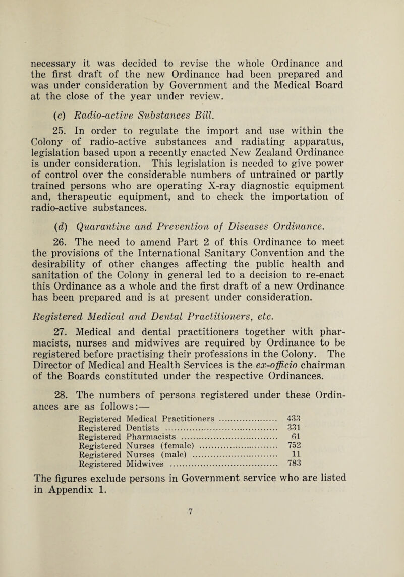 necessary it was decided to revise the whole Ordinance and the first draft of the new Ordinance had been prepared and was under consideration by Government and the Medical Board at the close of the year under review. (c) Radio-active Substances Bill. 25. In order to regulate the import and use within the Colony of radio-active substances and radiating apparatus, legislation based upon a recently enacted New Zealand Ordinance is under consideration. This legislation is needed to give power of control over the considerable numbers of untrained or partly trained persons who are operating X-ray diagnostic equipment and, therapeutic equipment, and to check the importation of radio-active substances. (d) Quarantine and Prevention of Diseases Ordinance. 26. The need to amend Part 2 of this Ordinance to meet the provisions of the International Sanitary Convention and the desirability of other changes affecting the public health and sanitation of the Colony in general led to a decision to re-enact this Ordinance as a whole and the first draft of a new Ordinance has been prepared and is at present under consideration. Registered Medical and Dental Practitioners, etc. 27. Medical and dental practitioners together with phar¬ macists, nurses and midwives are required by Ordinance to be registered before practising their professions in the Colony. The Director of Medical and Health Services is the ex-officio chairman of the Boards constituted under the respective Ordinances. 28. The numbers of persons registered under these Ordin¬ ances are as follows:— Registered Medical Practitioners . 433 Registered Dentists . 331 Registered Pharmacists . 61 Registered Nurses (female) . 752 Registered Nurses (male) . 11 Registered Midwives . 783 The figures exclude persons in Government service who are listed in Appendix 1.