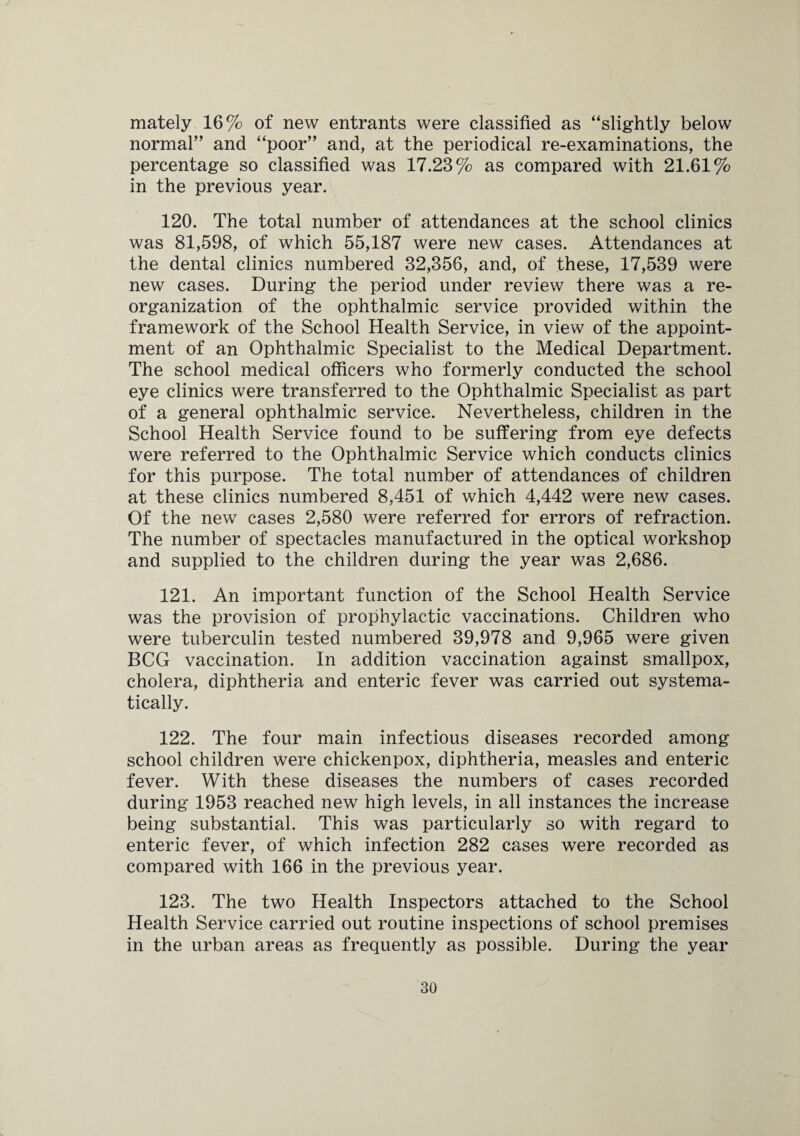 mately 16% of new entrants were classified as “slightly below normal” and “poor” and, at the periodical re-examinations, the percentage so classified was 17.23% as compared with 21.61% in the previous year. 120. The total number of attendances at the school clinics was 81,598, of which 55,187 were new cases. Attendances at the dental clinics numbered 32,356, and, of these, 17,539 were new cases. During the period under review there was a re¬ organization of the ophthalmic service provided within the framework of the School Health Service, in view of the appoint¬ ment of an Ophthalmic Specialist to the Medical Department. The school medical officers who formerly conducted the school eye clinics were transferred to the Ophthalmic Specialist as part of a general ophthalmic service. Nevertheless, children in the School Health Service found to be suffering from eye defects were referred to the Ophthalmic Service which conducts clinics for this purpose. The total number of attendances of children at these clinics numbered 8,451 of which 4,442 were new cases. Of the new cases 2,580 were referred for errors of refraction. The number of spectacles manufactured in the optical workshop and supplied to the children during the year was 2,686. 121. An important function of the School Health Service was the provision of prophylactic vaccinations. Children who were tuberculin tested numbered 39,978 and 9,965 were given BCG vaccination. In addition vaccination against smallpox, cholera, diphtheria and enteric fever was carried out systema¬ tically. 122. The four main infectious diseases recorded among school children were chickenpox, diphtheria, measles and enteric fever. With these diseases the numbers of cases recorded during 1953 reached new high levels, in all instances the increase being substantial. This was particularly so with regard to enteric fever, of which infection 282 cases were recorded as compared with 166 in the previous year. 123. The two Health Inspectors attached to the School Health Service carried out routine inspections of school premises in the urban areas as frequently as possible. During the year