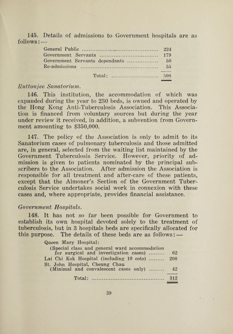 145. Details of admissions to Government hospitals are as follows: — General Public . 224 Government Servants . 179 Government Servants dependants . 50 Re-admissions . 55 Total: . 508 Ruttonjee Sanatorium. 146. This institution, the accommodation of which was expanded during the year to 230 beds, is owned and operated by the Hong Kong Anti-Tuberculosis Association. This Associa¬ tion is financed from voluntary sources but during the year under review it received, in addition, a subvention from Govern¬ ment amounting to $350,000. 147. The policy of the Association is only to admit to its Sanatorium cases of pulmonary tuberculosis and those admitted are, in general, selected from the waiting list maintained by the Government Tuberculosis Service. However, priority of ad¬ mission is given to patients nominated by the principal sub¬ scribers to the Association. After admission the Association is responsible for all treatment and after-care of these patients, except that the Almoner’s Section of the Government Tuber¬ culosis Service undertakes social work in connexion with these cases and, where appropriate, provides financial assistance. Government Hospitals. 148. It has not so far been possible for Government to establish its own hospital devoted solely to the treatment of tuberculosis, but in 3 hospitals beds are specifically allocated for this purpose. The details of these beds are as follows: — Queen Mary Hospital: (Special class and general ward accommodation for surgical and investigation cases) . 62 Lai Chi Kok Hospital (including 10 cots) . 208 St. John Hospital, Cheung Chau (Minimal and convalescent cases only) . 42 Total: . 312