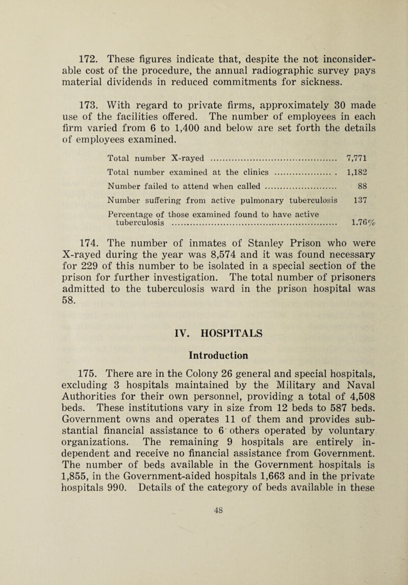 172. These figures indicate that, despite the not inconsider¬ able cost of the procedure, the annual radiographic survey pays material dividends in reduced commitments for sickness. 173. With regard to private firms, approximately 30 made use of the facilities offered. The number of employees in each firm varied from 6 to 1,400 and below are set forth the details of employees examined. Total number X-rayed . 7,771 Total number examined at the clinics . 1,182 Number failed to attend when called . 88 Number suffering from active pulmonary tuberculosis 137 Percentage of those examined found to have active tuberculosis . 1.76% 174. The number of inmates of Stanley Prison who were X-rayed during the year was 8,574 and it was found necessary for 229 of this number to be isolated in a special section of the prison for further investigation. The total number of prisoners admitted to the tuberculosis ward in the prison hospital was 58. IV. HOSPITALS Introduction 175. There are in the Colony 26 general and special hospitals, excluding 3 hospitals maintained by the Military and Naval Authorities for their own personnel, providing a total of 4,508 beds. These institutions vary in size from 12 beds to 587 beds. Government owns and operates 11 of them and provides sub¬ stantial financial assistance to 6 others operated by voluntary organizations. The remaining 9 hospitals are entirely in¬ dependent and receive no financial assistance from Government. The number of beds available in the Government hospitals is 1,855, in the Government-aided hospitals 1,663 and in the private hospitals 990. Details of the category of beds available in these
