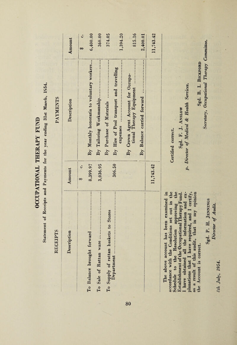 4 # vO cn H £ W 9 ft. C/2 H ft. W o w Ph a o hi o w a> Q tn h t> 44 hi o £ b 3 hi a js o > in £8 hi O a 43 at a « a 44 hi O c8 • ^4 M D 4-> CIS S bD .a a > re -a 3 re hi o ft OB a re hi h> re ft. 3 O o °s hi © *s s P* a'B 3 P* |W < ft, „ P -3 h, re * h, <2 ns v *C «5 © •h a h. © 02 § s a cn 4 * 4) a a c3 g b a =§ « ^ *** • Q *-• e • -2 PQ ^ . R, ns 3 be w <« O b a %■» 4) k. P o •»^ •M ft, •c © © Q ns hi re £ M o 43 be 3 o © o a re 're PQ o H « hi re £ a re h> hi re P? h-i O © re (X) o H to v hi O hi C/2 V 44 re 43 a re re a hi c >» « o. © g-Q C/2 O H >> ft ft ft « £ re ° to ft ft^-2 3 a ft 53 .©«§ *4 « — 3 P^ 3 3 V § S’S PQ0-. h. JS'3 4q 43 to* T3 - -h-* O 4} P -B u) a S § ii 4-> 0> (A P 4> 0) (A ^5 P O c« *ri co 43'd 3 hi o O £> W 43 W • re S'? ^8 o 3 43 « HE o o V re 3 , o _ 3 3 ‘3 © S a S §« ns g 3 H « 3 nS £ t3 s-5 t3 2 - h h> ■ it « ns > 3 w re re « 43 „ fc m.2 o i-i o re ** “ 43 © ., 2C fc w ns 3 V h. . 2 ft. S • i ns Q bC C/2 a i'S 3 3 o <4 O re « _ 2 -o ft re *H cn 3 o • h hi re 3 re 3 m o hi ft Co