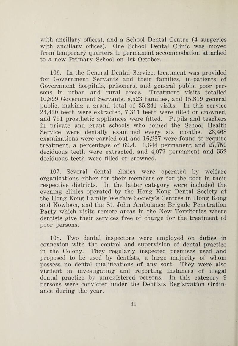 with ancillary offices), and a School Dental Centre (4 surgeries with ancillary offices). One School Dental Clinic was moved from temporary quarters to permanent accommodation attached to a new Primary School on 1st October. 106. In the General Dental Service, treatment was provided for Government Servants and their families, in-patients of Government hospitals, prisoners, and general public poor per¬ sons in urban and rural areas. Treatment visits totalled 10,899 Government Servants, 8,523 families, and 15,819 general public, making a grand total of 35,241 visits. In this service 24,420 teeth were extracted, 7,311 teeth were filled or crowned, and 791 prosthetic appliances were fitted. Pupils and teachers in private and grant schools who joined the School Health Service were dentally examined every six months. 23,468 examinations were carried out and 16,287 were found to require treatment, a percentage of 69.4. 3,644 permanent and 27,759 deciduous teeth were extracted, and 4,077 permanent and 552 deciduous teeth were filled or crowned. 107. Several dental clinics were operated by welfare organizations either for their members or for the poor in their respective districts. In the latter category were included the evening clinics operated by the Hong Kong Dental Society at the Hong Kong Family Welfare Society’s Centres in Hong Kong and Kowloon, and the St. John Ambulance Brigade Penetration Party which visits remote areas in the New Territories where dentists give their services free of charge for the treatment of poor persons. 108. Two dental inspectors were employed on duties in connexion with the control and supervision of dental practice in the Colony. They regularly inspected premises used and proposed to be used by dentists, a large majority of whom possess no dental qualifications of any sort. They were also vigilent in investigating and reporting instances of illegal dental practice by unregistered persons. In this category 9 persons were convicted under the Dentists Registration Ordin¬ ance during the year.