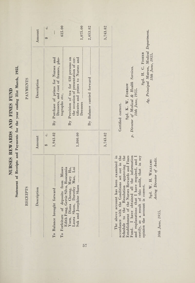 a p o < cd H £ W G a 41 92 41 Q CD H Oh t—i G u w po G O «H u 92 G o o in f-H vO o o in c— o CM 00 CO in o CM co co t— r* |J & rv CD r- <V cd cd a; P h 3 £ P <4-1 cn <n a; o n o a i 'd o £ a 02 « 03 §o g rf) ^ o p £h* o CO cd cd p £ P «S ^ e- t S o S 4J co ^ G 2 g 92 £ g &.S 3 4-1 o 41 O +J G 33 =3 ° fl 33 M CO £ tn <2 33 .41 *c 33 (H 03 £ 4h O G fcfj 3 O >H rQ 41 41 G 03 13 PQ o H 92 « 41 -FH 92 C .2 c CO 4i 92 s# I «• 0; 92 *H CD '92 41 O • a, tn 41 41 33 0 O G X G b o *3 co CO - G ^G o 4h o Q 4h O be G 3 G 41 4h _ 3 -2 4_J *P !S 'S * G o G o H G 41 3 >< CD 41 a g a 41 92 O 33 G 03 G 3 CD « W ffi C/2 HH G 92 42 41 k 41 CD £ | § G • g SK tn 2; C 41 s k Q & G e • 4i in G ‘D ^ Ov 41 pT e £ ^ Q ^ S tn Q P • P G 41 G s 03 X 41 ’■< bfJp 3 <v &) p ^ cn G _o 91 .^3 03 F-3 G °G 8 - 03 G 0) ■*-> > *5 o *■ G 03 41 41 G o 41 41 co .3 G > rt 2-3 aT2 Oh 03 CO ^ 41 G Ph .2 92 +H 41 -2 2 O 3 Cf) Itt Ph 41 G 2 G o o 0  S r-G CD S3 cd 4h ^ cj ® CD G 2 P »■ G 33 +3 4h H) C G £ G • pH • fH 3 tr G S +H M 41 =3 > G 0 92 > .2 a M G a ^ G HH « P- X . 41 33 S ^ r'3 0 G CO 33 3 CO ■< hH hJ HH X cd CD <V P hH IS 4-> P O V 33 be 4G cd Ph O CD • fH CD 4. © %«H P SP * Hi H«- P G 3 o 41 41 a 41 92 G CO +■> - G 4^.2 G 41 G 41 O »n in o © C 3 ■*~H o co