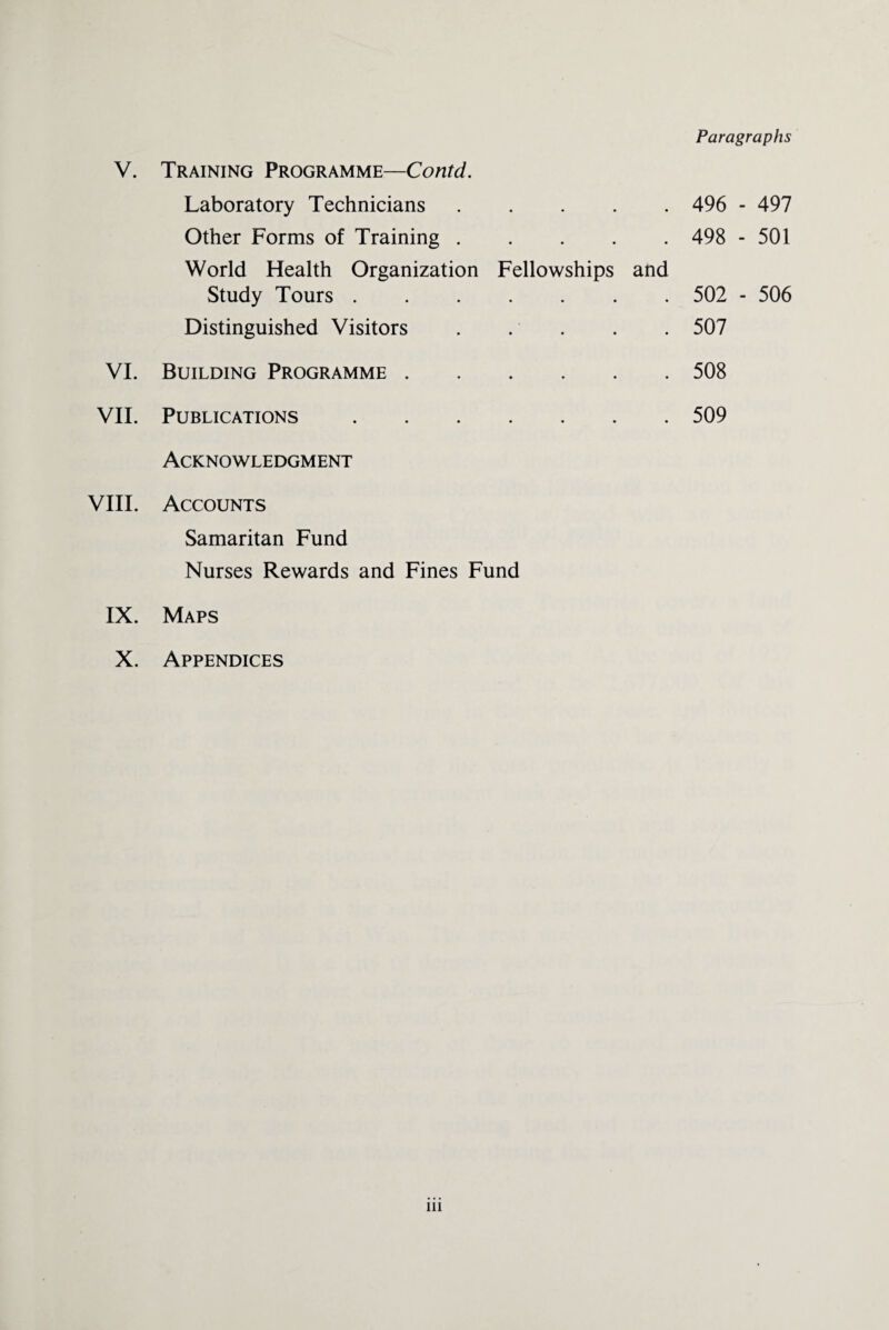 Paragraphs V. Training Programme—Contd. Laboratory Technicians • • • • 496 - 497 Other Forms of Training . . 498 - 501 World Health Organization Study Tours . Fellowships and 502 - 506 Distinguished Visitors • • • • 507 VI. Building Programme . • • • • 508 VII. Publications • • • • 509 Acknowledgment VIII. Accounts Samaritan Fund Nurses Rewards and Fines Fund IX. Maps X. Appendices