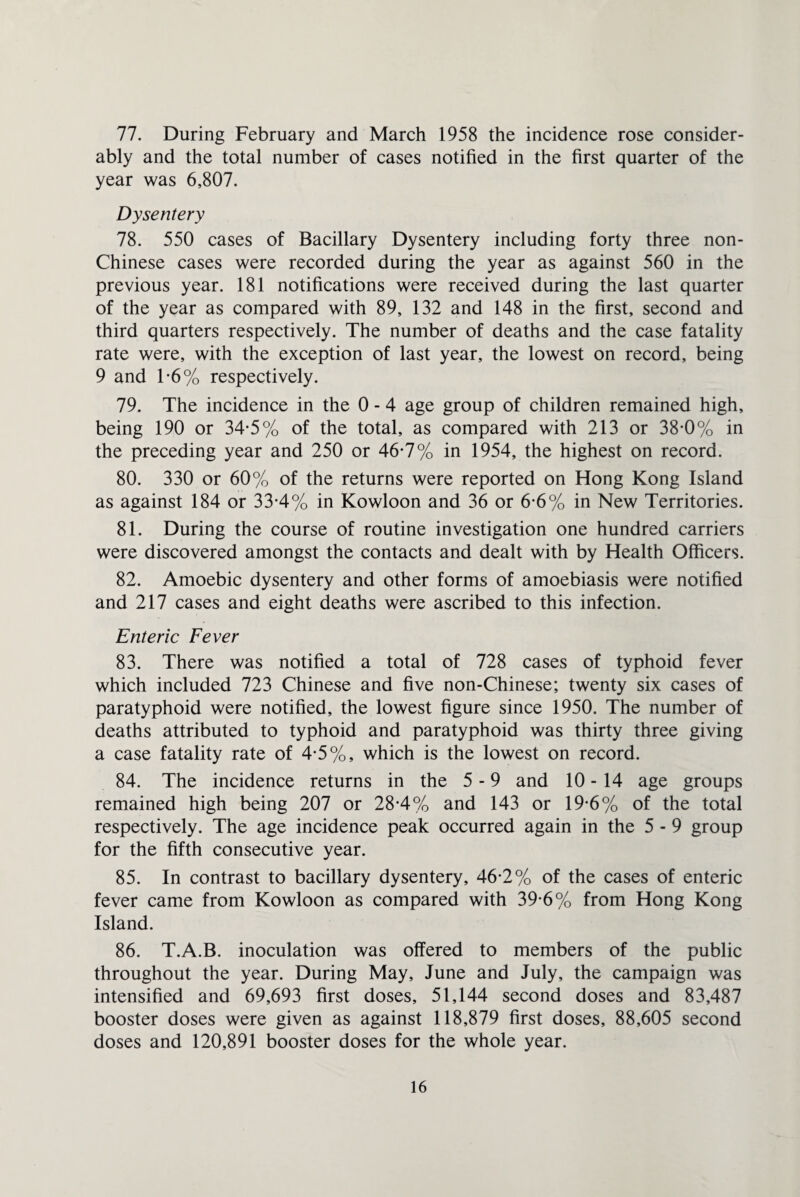 77. During February and March 1958 the incidence rose consider¬ ably and the total number of cases notified in the first quarter of the year was 6,807. Dysentery 78. 550 cases of Bacillary Dysentery including forty three non- Chinese cases were recorded during the year as against 560 in the previous year. 181 notifications were received during the last quarter of the year as compared with 89, 132 and 148 in the first, second and third quarters respectively. The number of deaths and the case fatality rate were, with the exception of last year, the lowest on record, being 9 and 1*6% respectively. 79. The incidence in the 0 - 4 age group of children remained high, being 190 or 34-5% of the total, as compared with 213 or 38-0% in the preceding year and 250 or 46-7% in 1954, the highest on record. 80. 330 or 60% of the returns were reported on Hong Kong Island as against 184 or 33-4% in Kowloon and 36 or 6-6% in New Territories. 81. During the course of routine investigation one hundred carriers were discovered amongst the contacts and dealt with by Health Officers. 82. Amoebic dysentery and other forms of amoebiasis were notified and 217 cases and eight deaths were ascribed to this infection. Enteric Fever 83. There was notified a total of 728 cases of typhoid fever which included 723 Chinese and five non-Chinese; twenty six cases of paratyphoid were notified, the lowest figure since 1950. The number of deaths attributed to typhoid and paratyphoid was thirty three giving a case fatality rate of 4*5%, which is the lowest on record. 84. The incidence returns in the 5 - 9 and 10 - 14 age groups remained high being 207 or 28-4% and 143 or 19-6% of the total respectively. The age incidence peak occurred again in the 5 - 9 group for the fifth consecutive year. 85. In contrast to bacillary dysentery, 46-2% of the cases of enteric fever came from Kowloon as compared with 39-6% from Hong Kong Island. 86. T.A.B. inoculation was offered to members of the public throughout the year. During May, June and July, the campaign was intensified and 69,693 first doses, 51,144 second doses and 83,487 booster doses were given as against 118,879 first doses, 88,605 second doses and 120,891 booster doses for the whole year.
