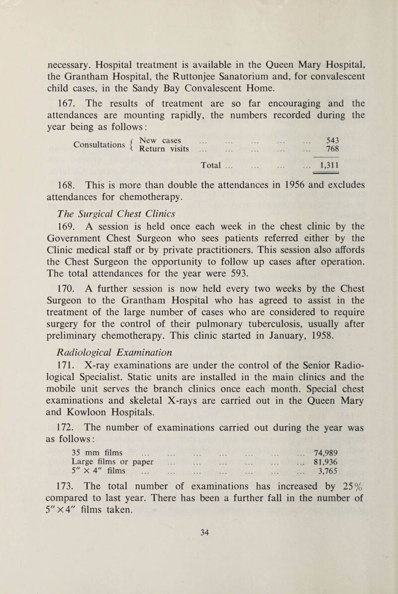 necessary. Hospital treatment is available in the Queen Mary Hospital, the Grantham Hospital, the Ruttonjee Sanatorium and, for convalescent child cases, in the Sandy Bay Convalescent Home. 167. The results of treatment are so far encouraging and the attendances are mounting rapidly, the numbers recorded during the year being as follows: Consultations { New cases Return visits 543 768 Total. 1,311 168. This is more than double the attendances in 1956 and excludes attendances for chemotherapy. The Surgical Chest Clinics 169. A session is held once each week in the chest clinic by the Government Chest Surgeon who sees patients referred either by the Clinic medical staff or by private practitioners. This session also affords the Chest Surgeon the opportunity to follow up cases after operation. The total attendances for the year were 593. 170. A further session is now held every two weeks by the Chest Surgeon to the Grantham Hospital who has agreed to assist in the treatment of the large number of cases who are considered to require surgery for the control of their pulmonary tuberculosis, usually after preliminary chemotherapy. This clinic started in January, 1958. Radiological Examination 171. X-ray examinations are under the control of the Senior Radio¬ logical Specialist. Static units are installed in the main clinics and the mobile unit serves the branch clinics once each month. Special chest examinations and skeletal X-rays are carried out in the Queen Mary and Kowloon Hospitals. 172. The number of examinations carried out during the year was as follows: 35 mm films ... ... ... ... ... ... ... 74,989 Large films or paper ... ... ... ... ... .... 81,936 5 X 4 films . 3,765 173. The total number of examinations has increased by 25% compared to last year. There has been a further fall in the number of 5x4 films taken.