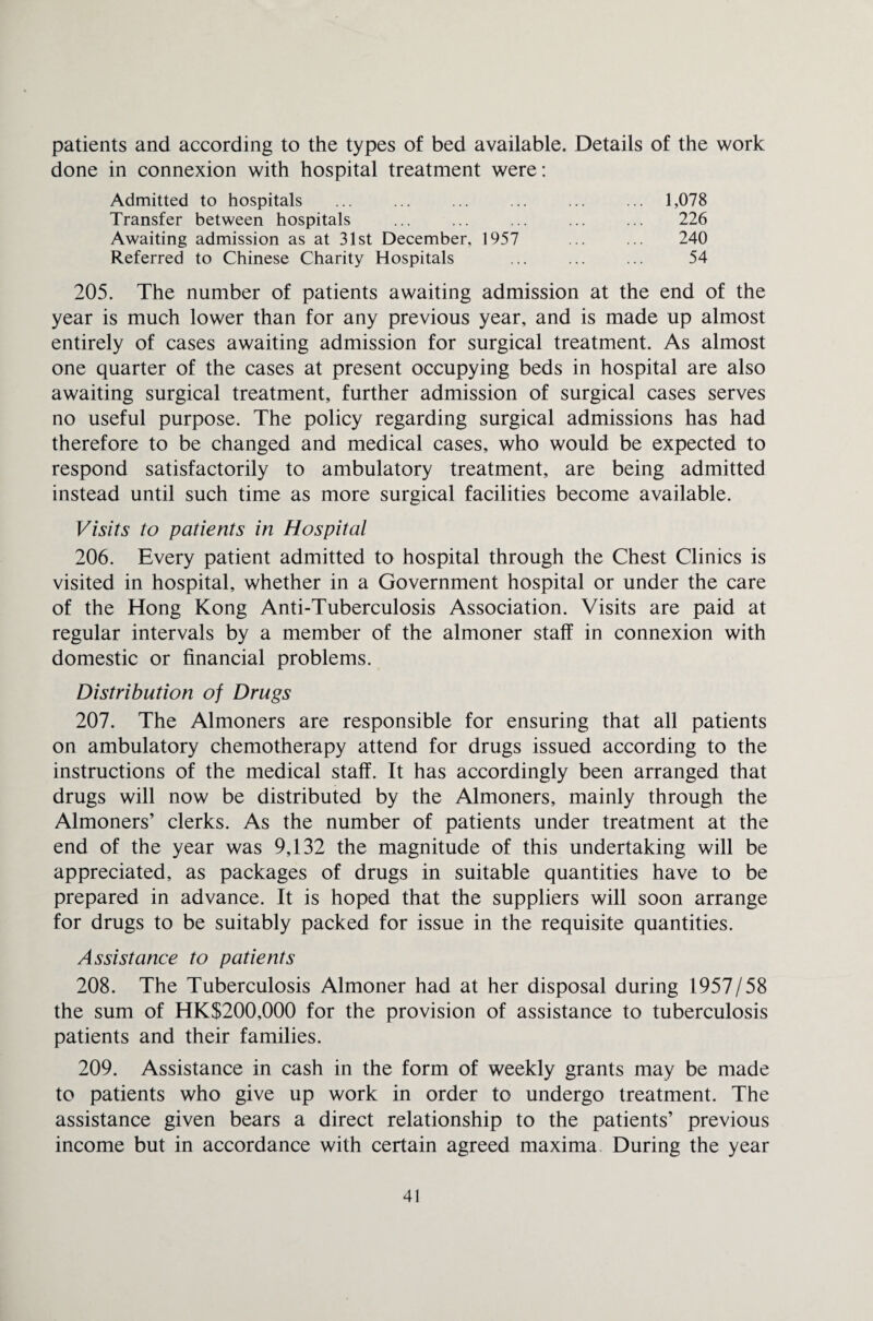 patients and according to the types of bed available. Details of the work done in connexion with hospital treatment were: Admitted to hospitals . ... ... . 1,078 Transfer between hospitals ... ... ... ... ... 226 Awaiting admission as at 31st December, 1957 ... ... 240 Referred to Chinese Charity Hospitals ... ... ... 54 205. The number of patients awaiting admission at the end of the year is much lower than for any previous year, and is made up almost entirely of cases awaiting admission for surgical treatment. As almost one quarter of the cases at present occupying beds in hospital are also awaiting surgical treatment, further admission of surgical cases serves no useful purpose. The policy regarding surgical admissions has had therefore to be changed and medical cases, who would be expected to respond satisfactorily to ambulatory treatment, are being admitted instead until such time as more surgical facilities become available. Visits to patients in Hospital 206. Every patient admitted to hospital through the Chest Clinics is visited in hospital, whether in a Government hospital or under the care of the Hong Kong Anti-Tuberculosis Association. Visits are paid at regular intervals by a member of the almoner staff in connexion with domestic or financial problems. Distribution of Drugs 207. The Almoners are responsible for ensuring that all patients on ambulatory chemotherapy attend for drugs issued according to the instructions of the medical staff. It has accordingly been arranged that drugs will now be distributed by the Almoners, mainly through the Almoners’ clerks. As the number of patients under treatment at the end of the year was 9,132 the magnitude of this undertaking will be appreciated, as packages of drugs in suitable quantities have to be prepared in advance. It is hoped that the suppliers will soon arrange for drugs to be suitably packed for issue in the requisite quantities. Assistance to patients 208. The Tuberculosis Almoner had at her disposal during 1957/58 the sum of HK$200,000 for the provision of assistance to tuberculosis patients and their families. 209. Assistance in cash in the form of weekly grants may be made to patients who give up work in order to undergo treatment. The assistance given bears a direct relationship to the patients’ previous income but in accordance with certain agreed maxima During the year