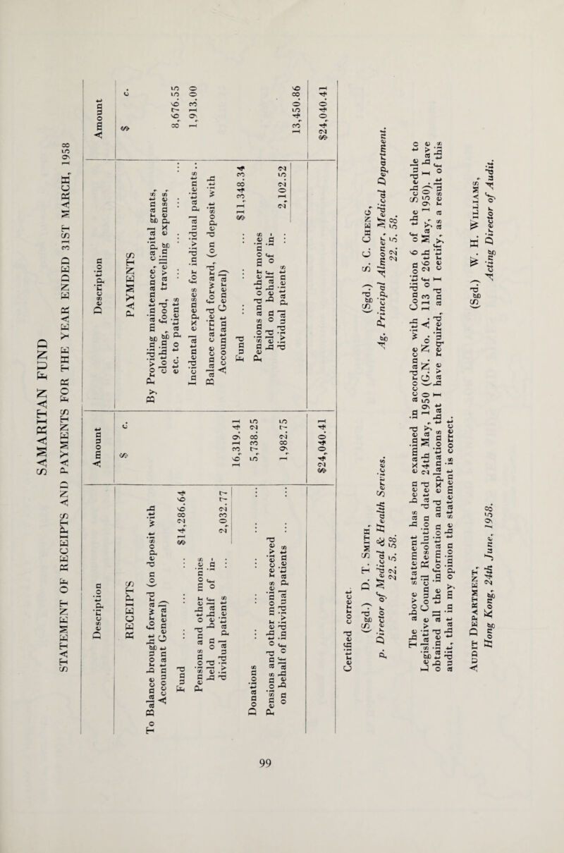 £ £ H l-H Ph < cn CO to ON a Ph < H CD i—H CO Q W — Z w Ph H! w H K H PP O Ph cd H Z W S >< < a. Z c CD H P- i—i W a w « Ph O H Z W s H H <3 H CD p^ LO LO pH rf CM c— a o3 co CM* d fl pH CO co O CO a- Os 0 £ -< 0^ p VO pH •V 10 pH fs •Hf <M a a O 6 <3 3 O >- u <n V ift LO lO VO t— VO c* CO o o CO rH On VO co O LO rf CO CD H Z w s iH Clh t/> co *j o . a 2 : a 0 Ih V w> a- rr X BJ 43 . H> '£- co 0 o 4 - ’as 43 > rt « • 9 ^ a 43 «- co +j ns ti fl o g '3 ° ® £ be O *H Ph • 03 eft CO LO H pO fl 4-4 CO d 9V *H co 0 rH cd Oh H • P4 eft pH pH C<f —— 0 cd Cm fl 43 nS ’> • -H nS (H £ <n 43 co fl V a, a o nS _ JH S' a co £ ^ H s O fl (*- 43 nS PP 0) co • 43 a 'a © S o CD H X ’C fl cd 0 Ih cd b£ Oh ^cd cd O H fl ns 1 H fl O O fl 0 a H O P™4 0 H 0 3 fl cd 0 0 Ph O 0> *0 fl HH *cd M <3 U 0-1 e 4 2 w o « ns -Q C _ co fl CD O a o nS ’« © .- g^ns Ph CO PH Ifl a ns • p4 > >v pp 4 • M £ Cft C Oh a? 03 SO so CO CM C' Tt I—I 00 t~- t'- d co o r> CM eft O a o a eft o c CD O O fl «+H O H P- X3 t— _ fl • ki «H- «> >—1 W cd ^ l 2 O pTJ 4-4 F—< H> a a 43 43 u H 4; O 43 '5 H P5 •S £ 'TJ : c cd 43 a CH -a be h> 0 a a a 0 a Cft fl 0 a _, ns 'a -r* -a a 2 '» ’43 .H 8 g § S 4 nS g s ~a< CP o H Ph Ph CD a o • rH 4-1 a a o Q ns « CD > +H S3 a O 43 43 *3 U gf CD Ph 43 _ 2 5 0 43 a 73 £ Z o ns 43 fl ns 0 a ^s co jo cd -a a « .2 a a o « Ph o nfi © TjT <M o z w « CJ CD c v £ Ik « & Q Q * pm ^ CO ^ to •* • . CO ns a, W3 ‘C 5S a • p* CS bJO 00 Qj (j s. Qh co Q <^> w ^ £3 ^ go CD glrJ H ~o cvj • h23 ^ e ^ o V «H u o <J V <p +J H 1) U o- be CD 41 o V 41 a o ‘+3 a co u 2^ ■5 <3 4^ eft |3 J Hh 44 * P4 HH © ~o 4-1 3 p LO 4^ OS Ih eft a 3 HH ^3 H cd H H) k. O 1/5 cd Ih ffi • p4 Q p^H H 4-4 Ih SO « CM « £ a • pH 4-H Cm H4 ns a a #V O M i ^ 0) <1 o O M fl -s2; s So « O w43 o 2 0 ^ « LO o v *i •S- J3 nS a) a .ss £ j a 73 X Tf « ci a ns 4) 4J OJ *j 43 a ns CD a a 4: _o ’5 ■e a a ns 0 o Sco « 4J Q2 ■U ^ P3 CD (J v> a > O o eft U U O CJ fl O ’M 4-> a a a Oh £ x 2 43 +H a a ® o 41 • a -m a a S‘S S.S va CH a o • px 43 g' js £ ^ a ej cd 43 a 4-4 05 > cd k. 0 •a ns Q pfl H 3 S 4-4 t* eft • P 4-4 a, be 2 • M ns « 4 a h4 O a ns be CD CO >0 o\ 43 a a H Z w a H « < Ph W Q H £15 HH ^ ft P3 HjJ nj< <N 8P £ §P . o
