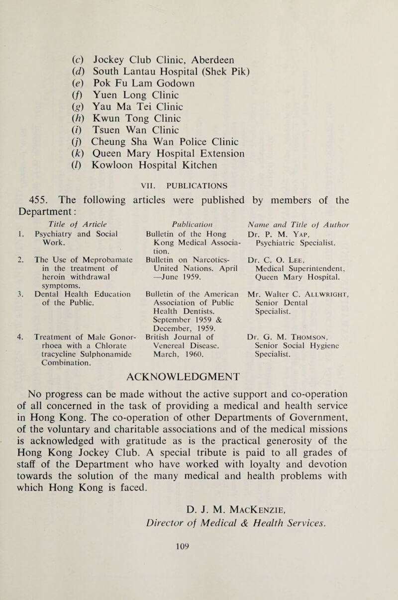 (c) Jockey Club Clinic, Aberdeen (d) South Lantau Hospital (Shek Pik) (e) Pok Fu Lam Godown (/) Yuen Long Clinic (g) Yau Ma Tei Clinic (h) Kwun Tong Clinic (/) Tsuen Wan Clinic O’) Cheung Sha Wan Police Clinic (k) Queen Mary Hospital Extension (/) Kowloon Hospital Kitchen VII. PUBLICATIONS 455. The following articles were published by members of the Department: Title of Article 1. Psychiatry and Social Work. 2. The Use of Meprobamate in the treatment of heroin withdrawal symptoms. 3. Dental Health Education of the Public. 4. Treatment of Male Gonor¬ rhoea with a Chlorate tracycline Sulphonamide Combination. Publication Bulletin of the Hong Kong Medical Associa¬ tion. Bulletin on Narcotics- United Nations. April —June 1959. Bulletin of the American Association of Public Health Dentists. September 1959 & December, 1959. British Journal of Venereal Disease. March, 1960. Name and Title of Author Dr. P. M. Yap, Psychiatric Specialist. Dr. C. O. Lee, Medical Superintendent, Queen Mary Hospital. Mr. Walter C. Allwright, Senior Dental Specialist. Dr. G. M. Thomson, Senior Social Hygiene Specialist. ACKNOWLEDGMENT No progress can be made without the active support and co-operation of all concerned in the task of providing a medical and health service in Hong Kong. The co-operation of other Departments of Government, of the voluntary and charitable associations and of the medical missions is acknowledged with gratitude as is the practical generosity of the Hong Kong Jockey Club. A special tribute is paid to all grades of staff of the Department who have worked with loyalty and devotion towards the solution of the many medical and health problems with which Hong Kong is faced. D. J. M. Mackenzie, Director of Medical & Health Services.