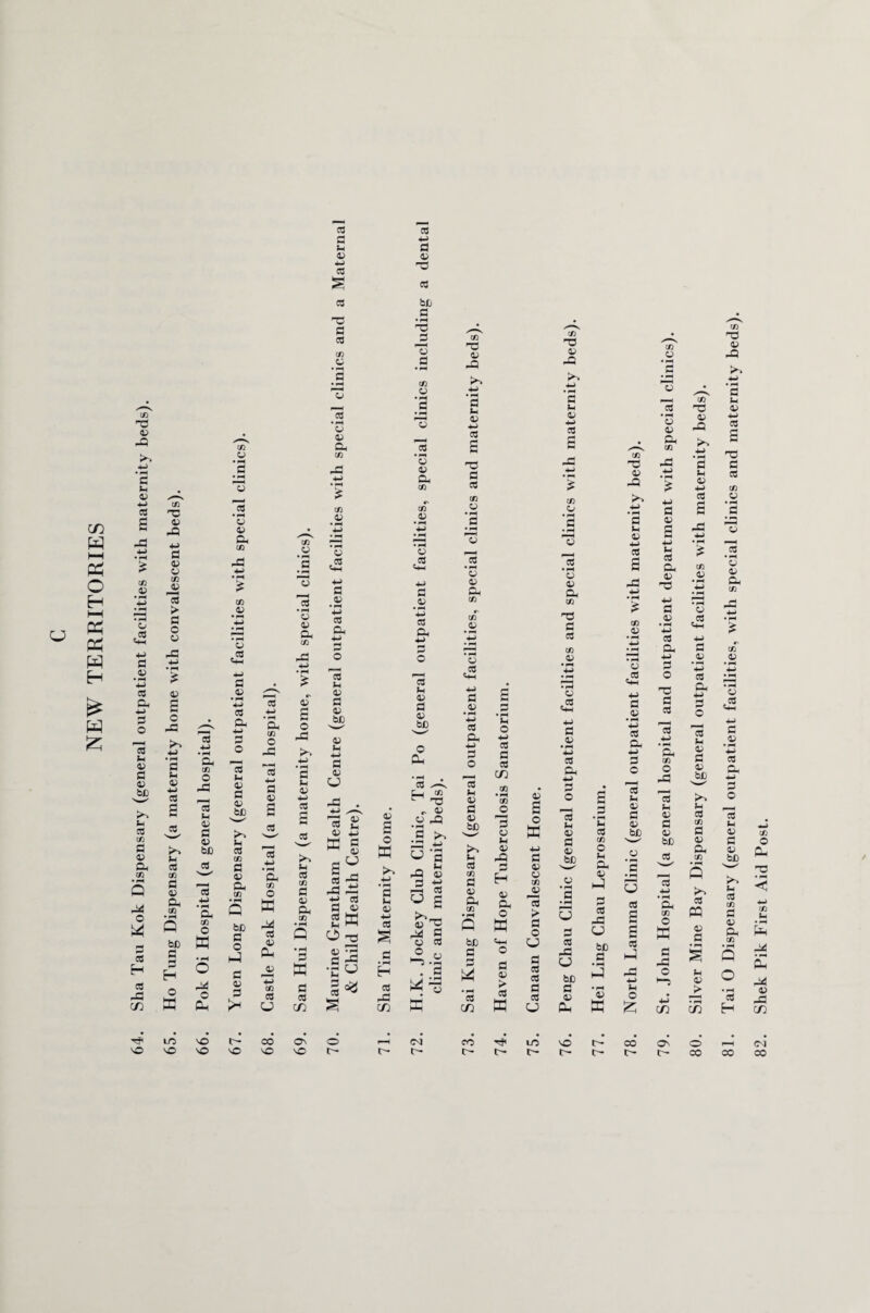 02 C/2 H l-H PP o H h—I Ph Ph H H H £ 03 fl *h 02 4-) Cd S 03 n3 Cl cd c/2 02 iO VO CO On O O vO 'O vo O tr— fl 02 bjj a 02 a c/2 02 02 02 a C/2 a 02 03 cu o 03 02 a 02 bD O (X 3 02 L_| t» ^ ns .. 4) o ft3 3 o X • pH fl ^ u ‘3 ft 45 3 +■» u f-H cd o> a 02 4-4 cd « 2 X ft S o a a £.3 H rH • hh cd ftj CD cd (M* r- C/2 no 02 pQ U 02 4-> cd a nS a 0} C/2 02 .2 o C X bn a a k> hH • pH 03 CD fl 02 > cd x t— t 6 3 o X +j a a> « cfi 13 > a o u a CS CD C CS CJ t'- C/2 ns 02 -a 4^ a 02 4-4 cd a • ft C/2 T3 4-> 02 £ C/2 *3 .4-> *3 1- p—h 02 02 4-4 __, cd cd a • pH 02 02 -a Oh 4-4 C/2 ns a cd C/2 02 ♦ —* —- 02 77d 4-4 02 ,cd n^H •ft-H 02 4-4 £ a 02 a • pH 4-> cd 02 & 4-> ■w cd a ft o 4-4 a • *13 o £ Sh Id _a 02 fi Jh Ch 02 02 cd be a 45 tn CC O M ft V 02 [3 02 • pH a » pH c ft a a -a ft a a a ft £ a ft CJ be a cd bo ft pJ2 4-4 a • pH 02 0) O o, ffi £ e- c- c- 79. St. John Hospital (a general hospital and outpatient department with special clinics). 80. Silver Mine Bay Dispensary (general outpatient facilities with maternity beds). 81. Tai 0 Dispensary (general outpatient facilities, with special clinics and maternity beds). 82. Shek Pik First Aid Post.