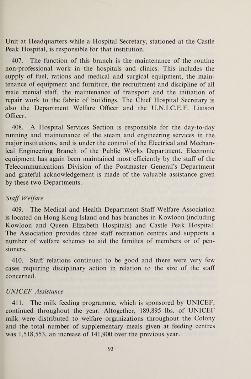 Unit at Headquarters while a Hospital Secretary, stationed at the Castle Peak Hospital, is responsible for that institution. 407. The function of this branch is the maintenance of the routine non-professional work in the hospitals and clinics. This includes the supply of fuel, rations and medical and surgical equipment, the main¬ tenance of equipment and furniture, the recruitment and discipline of all male menial staff, the maintenance of transport and the initiation of repair work to the fabric of buildings. The Chief Hospital Secretary is also the Department Welfare Officer and the U.N.I.C.E.F. Liaison Officer. 408. A Hospital Services Section is responsible for the day-to-day running and maintenance of the steam and engineering services in the major institutions, and is under the control of the Electrical and Mechan¬ ical Engineering Branch of the Public Works Department. Electronic equipment has again been maintained most efficiently by the staff of the Telecommunications Division of the Postmaster General’s Department and grateful acknowledgement is made of the valuable assistance given by these two Departments. Staff Welfare 409. The Medical and Health Department Staff Welfare Association is located on Hong Kong Island and has branches in Kowloon (including Kowloon and Queen Elizabeth Hospitals) and Castle Peak Hospital. The Association provides three staff recreation centres and supports a number of welfare schemes to aid the families of members or of pen¬ sioners. 410. Staff relations continued to be good and there were very few cases requiring disciplinary action in relation to the size of the staff concerned. UNICEF Assistance 411. The milk feeding programme, which is sponsored by UNICEF, continued throughout the year. Altogether, 189,895 lbs. of UNICEF milk were distributed to welfare organizations throughout the Colony and the total number of supplementary meals given at feeding centres was 1,518,553, an increase of 141,900 over the previous year.
