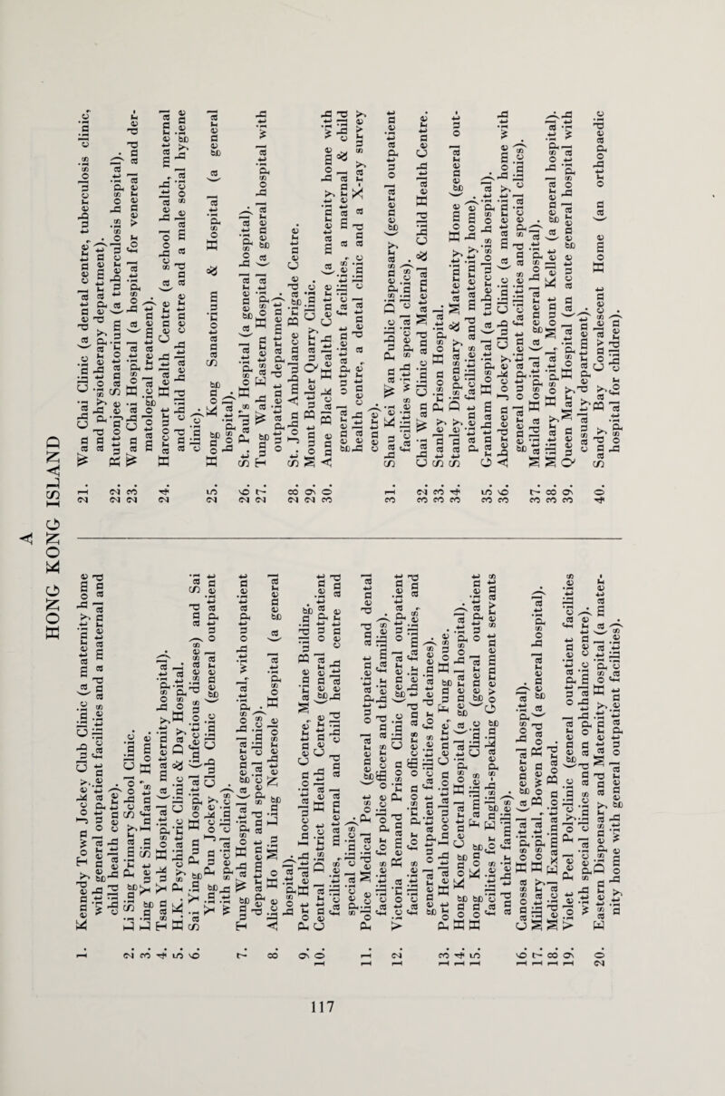 Q £ < rJ CD ’3 03 o 2 43 b. 43 -a 3 1 Fh 05 T3 43 rt A 3 nj bH -3 43 bC X5 3 • P ^ cd rt -A s P 4-4 rz . 2 •pH P Ph 05 s2’s CD Fh a o O 05 pP P rt ” fS2 P 05 CD > • pH ^ 43 is a a ® « g « 5 __ <- rt 3 3 °< 3 43 43 'XS z * P Ph p .3 ® .3-5 0-2 cd J ^ fl fl rt « 03 ° 3 3 .5 3 4m 43 4j 2 f3 .3 3 Oh rt 03 &£■ 3 2- •2 r_ 5 13 O +-> 4-> *rH P Ph d ® § ® CD E O 3 -3 « 43 rM fl cd P . a? «—v rt} U 4J L +J 3 is 3 | g 8 rt ^ 5 43 OS £ E cs *-* -3 43 CS « « b. V 3 43 be 3 ca 4-> • pH CL. cd O E 3 3 • pH Fh O 4-J cd fl cd cn cd 4-4 • pH Oh 03 o -3 J3 ”3 H-> ‘5h 03 o -3 3 bn 43 3 43 bC 3 2 „ 43 bH rt 3 43 CJ -3 -3 .■a os > -3 ^ 43 a* O _ -3 ca . 3 Fh +-> 05 • pH fl &H 05 05 > Fh fl CO cd Fh cd U 0? fl 05 be cd C4 • pH • pp be 73 rt o 4-> -fl — A U 2 rt rt 3 Fh P O 43 tr • pH -X a 3 05 {h a a rt 3 P rt 43 CO CO CO E Tf CO bo 3 ■ o 0? ^ .5 *Oh bo “ §-§ X cd +-> •pH Ah cd O X CD ca H-> * a O 3 K | P Fh d 0 Cd •M Ph CD 0 cd i-q W - A g k ca ^ a bp 3 O 43 T3 ca •« bc;2 fl CJ ® fcj -fl €8 .3 fl ca n M 43 ca « S-3 3 ca ca «• w 03 *M 43 fl m 43 43 3 ca 3 -O a <1 o 3 3 H O 4)fl « S’- 3 43 3 ^ .2 - rt 18 ea - a 43 ■m m 3 rt o a 43 43 2-5 43 a 3 ca 43 43 boa 3 « rt 3 3 O cd a 43 -5 PQ 43 3 3 < 3 .43 ca a +-> 3 O 'fl u 43 3 43 bO 43 bH 3-> 3 43 a a 43 X 2 a u a 3 ca 3 fl £ • pH 2 W 3 3 O « t- 43 3 43 be a 4J • pH a .§ O fl -fls-jfl a 2 >, u 03 a o X rt 03 _ fl g 2 « -a fl a a n cd *ph q_> • pH p^ ° - 3 43 2 ^ 43 -fl 2 fl & 03 a .a a o 5 — > o A cd £ fl Fh 0) ■M cd •d* •at CD O U cd CD fl 0^ Ph CD Fh Oh Q cj a) « Ph SCO O m - 2 A 3 w S ® 2 -fl a a § a A ca fl *3 »H 43 43 43 . <-> a^r> fl ^2 'O .-3 - fl a ea ca 03 —' „ o 03 j 3 X 3 o 03 LO CO VO t ^ CO CO CO ON o CO CO CO y-> « tS Oh • pH P p p p p A pP 4-> 4-> CD U CD CD # # c\l CO CO CO CO CO T3 3 fl — 03 ca 43 tJ •FH -fl a fl^ a oi • —H O 3 w «HH S ^ 3 ca .2 a 4-> -2 ca 3 a ca O ca bH 43 3 43 bO ca 43 43 • pH • pH a a • pH ^Jd EE *»h a «2 fl o fl 4j . • lH ^N +J -fl 43 ea ca a a a « a (fl- O 3 03 o o fl 2 ® 8 g « 3 S2 Fh an • ph a ^fl < S LO NO CO CO tr- co o o o o w 43 -a a g O fl ■f ~a «s £> ■M cd a ca _ T3 A 3 ca .2 ® fl .2 PS +■> o S P <^H >..IU 43 a 43 O ca a ■M 3 O 3 o H ^ ph T3 p p 0) cd v pP ’5-S o ■ o a 43 CD ca a Fh Oh bO 3 • pH C/3 ea a a 03 Ph * d 2 a O 03 •a g* S Q CD HJ P -2 ^+H P eg g 03 « fl a rt ^ 3 ^ O 03 43 in ca rt m 43 43 .2 fl 2 *3 u bo 03 •pH ‘fl •M P o id 3 3 2 u P • pH 4-> P a +j 3 o a rt rt 43 3 43 be rt 08 a « « a .a o C« E « U 3 .2 a bn CD S b. CD Ph « o a s W 4-> 05 p bo 3 3 • pH a 43 >N 03 CL, g W CD * rt fl 3 2 a fl 43 bO^ & •S w^a .a a •FH ^ ^ rt a • § 2 a .2 — 3 « a S3 « S 2 bD o w Ph _i CD P •^3 o +J a 3 « 5 ^ a rt a CD O E 43 2 in bn 43 a *3 43 £ be 3 • pH E 3 • pH h ^ A 3 .2 ca bo 3 43 ^ • pH 3 2 m rt a £ 4-> +J 3 43 43 43 bH ■U 3 43 CJ 3 o • rt +j ca 2 43 O 3 2 H3 « a 3 rt 43 43 _bca 43 2 bH a 43 a 3 rt fl a 43 ca a g 05 ts p •c a p 4^ P 05 ^ . s n3 & P dS p JS 05 ^ t, 4-i .d P 05 P^pP P ^ p-h cd p Fh cd D Fh a g 05 P w o 43 in rj o a rt ^ S fl .2 ea H-> P C' • S^ 2 fl a ° a —h rt rt 4h bH 43 a 3 43 43 a bO H-> ^a 43 3 •fl rt 3 •pH CD rd ^ hJ 05 05 b 2 o O 4-) P 05 § &S .-fl .2 ^a o n a O rtH rt rt h 3 o,o o A 2 M « affi „h to ^ V O 4-> .2 a £ 3 a Q * 05 _ rtH 43 2§i bH 3 1h o in s's. 1^ 43 h—v in in fl 43 o rt ffi _3 a a bo « § a fl A Fh ^ O ^ «4H 05 Vh CD +H 05 d 15 a a • pH Jl □ 5 43 fl rt 43 A rt a fl 3 05 a 3 bH 43 > rt a 3 a o CD O a ca H-H bH fl 2 bH 3 43 43 3 bO o 43 w r h bo ^ rt 43 bO w*fl 3 s a rt -A a rt CJ A a w 43 a a o 2 2 E^ • •d ,fh x'“n* pH C M CD P H bfi 05 Fh P P Id 3feW-g A A 05 . K .d .TI Cl t P CL Q P 4-> ‘P- in a 2 bH 43 . 3 ^—V 4) 2 M a ca aw -fl § 2tf « fl 3 2 43 ? bo o ' ca PQ PQ 43 ca bH 3 2 43 (1J »pH 43 43 43 43 aa ca « -rt bM 3 °3 . F—( M • pH o o 4-> P 05 <4H 2 g gw 05 4-> bo g ^ b0,O 4m bO A bn rt O in *3 bo bo’o 2 fl fl ,« A Q Q ^HH Cd a a CD CD O o EE rt in bn in ca O rt 3 a ea ^ <M CO rf LO \0 CO ON O CO ^ LO NO t— 18. Medical Examination Board. 38. Military Hospital, Mount Kellet (a general hospital). 19. Violet Peel Polyclinic (general outpatient facilities 39. Queen Mary Hospital (an acute general hospital with with special clinics and an ophthalmic centre). casualty department). 20. Eastern Dispensary and Maternity Hospital (a mater- 40. Sandy Bay Convalescent Home (an orthopaedic nity home with general outpatient facilities). hospital for children).