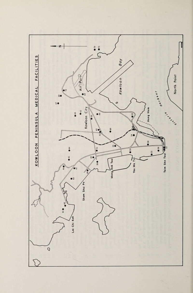 KOWLOON PENINSULA MEDICAL FACILITIES North Point