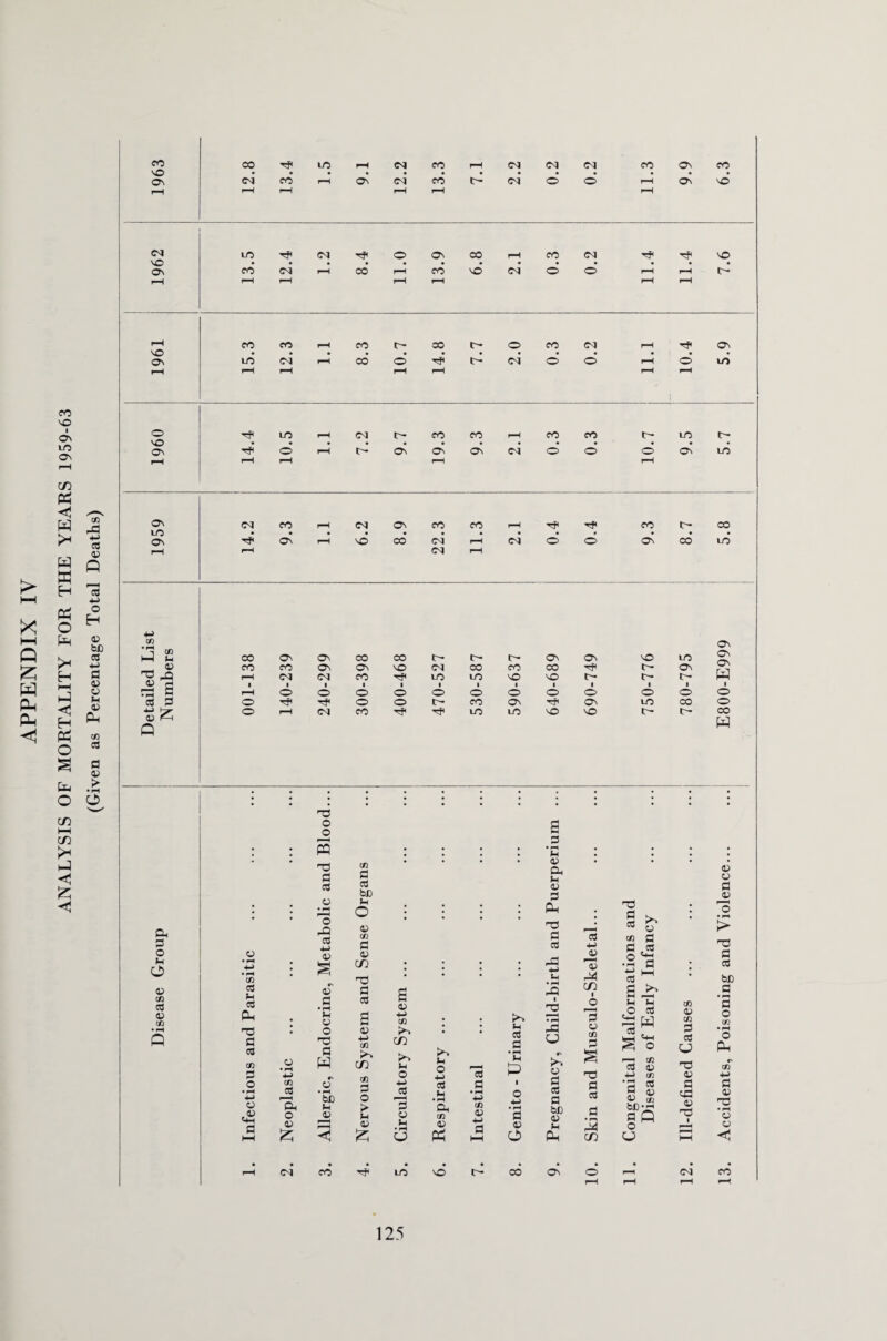 © Ov CO 0? 10 p-H cm CO rH CM CM CM CO © CO cm CO rH On CM CO CM O © rH Ov vO rH IH r—1 t—H rH CM VO Ov LO TP CM HP O Ov CO rH CO CM rH © rH CO © CM hH rH rH rH co cm © © > PH X H—i Q X H Ph Ph <1 CO VO i Ov lO Ov CD Ph <5 H W K H ft O CD 43 ■to Cd 0) Q 3 H-> o H Ph 43 ^ bD !* H i—i h-3 <! H Ph O S Ph o CD HH CD >< ft «! £ at +-> 3 43 w Sh 43 Ph CO cs 3 0) > • pH o VO Ov CO LO CO CM co CO so t- o cm co © CM o © ov LO o VO Ov Tf| Tp LO o CM C- o^ CO Ov CO Ov CM co © CO © f~- © LO Ov t— LO © LO © CM ■cj* CO Ov <M VO © CO CO CM CM co CM TP © Hf © CO Ov CO © LO V <*> I—1 R — ® 7v ^ & e cS 0 43 £ Q CO OV © CO © lo- t- c- © © © LO CO CO © Ov © CM co co © op c— Ov rH CM CM CO tP LO LO © © r- c- rH O © O © © 0 © © © © O O 0? O © f- CO © TP © LO CO O rH CM co tP LO 10 © © © © © ft I © © © ft ft 3 O R o v f os <u 03 cn at r as Ph 03 3 cs in 0 o 4-> o ,43 «RI 0 T3 O o s T3 a at o 'o ft CS •M 43 o d • pH to a o CD a cd bD to o o CD d O CD d cd s to o Oh to o d PLh ho d cd S ■to CD to O ■ IH +J tn at 'ft O 43 £ CM n3 4H CD CD £ ft 3 w »V 0 CD 03 3 >> to O 4H cd to O •to cd cd _d • to to P «v O d cd bD O P-H • pH 4-> 0 to 0 < > to O S d 0 to • pH ft Oh CD O Ph CD O ■to d HH • pH 3 0 O bD 43 )H ft co tP LO © C* co Ov +-> 43 'S ft CD 3 o 03 3 o3 3 at ft CD 03 3 b-. m 3 3 ,cs •2 3 R R O CS ft M at 7Z S*S r—1 CD CS 03 +-> 03 ‘3 1:8 « s bD-© §Q ft 03 43 03 3 cs ft ft <0 3 cB <u o3 43 o 3 43 > 03 3 cS bD .3 3 o 03 • rH o ft 3 43 03 • pH o o <! cm CO
