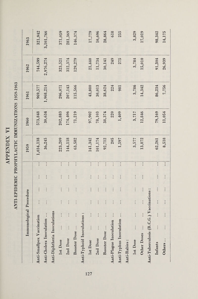 Tf VO in VO r— t- Ov VO I—H m CM rH Tf t— © t- o CO CO t'- VO CO VO CM CO o cn rH P p p P P P P p p p p p rH rH M rH VO o CO CO t- CO CM O t- CO Tf rH pH CM pH ov rH CO rH © <M i-H co > X HH Q X H Ph Pf <1 © VO © © © Os CO £; O I—i H SJ £ p cj HH H u P K Oh O PS Oh U I-H S H Q I—I Oh W i hH H Ov Tfl rH Tf Ov o rH © m © Tf © Ov t~ CM t- Tf CO Tf Tf C'- © rH © CO LO CM LO co CM Tf tv- rH CM CM if © eo © p P p r r p p p P p VO Tf VO CO CM Ov rH rH © CO LO rH © ON Tf tr CM rH CM CM rH CO pH © CM pH C- Ov eo CO rH CM t— Tfl rH cn VO o CO Tf i-H © cm Tf © l rH if Tf VO CO rH CM CM co © Tf CO LO LO CM o rH LO o o © CM © t- CO CM if p p p P P p p P p p P p VO Ov co VO c- LO CO © © © © if O' vO VO Ov o rH CO © rH © H Ov Ov CM CM rH P-H CO Tf CO VO Ov CM CO © © if © © r? Tf CO CO o rH © © t— CM © rH Tf © lO CO vo co Tf CM Ov rH co CM Tf tf © rH © o P P P P P P p p P p P p P VO CO o CM pH t— © oo p-H CO CM © rH O^ CO o If Ov c- CO P-H if rH pH in CM rH CO LO Ov CO CM CM Tf CM LO if CM rH © CO Tf o rH co Tf t- p-H © © r- If © p-H rH CM OS rH LO cn pH c- CM LO LO © CM LO On p P p P P p p p p p P p p Tf VO CO Tf CO rH rH CM rH CO co CM CO ON CO CO CM Tf vo Tf © © rH © o CM rH rH rH r-H , ; : : : ; : # ; : *H 3 T3 V o o A c> • pH SC O 'o a 3 £ £ 3 O • pH +-> Cd 3 • pH « o cd > X o 3 IS £ CD 3 o • PH •M cd P™H 3 o o 3 I—H as *H cj 'o 43 CJ 03 3 O 3 o o 3 i—i (8 • pH Fh 01 .-3 +-> r3 Oh 01 3 O • PH 4-> cd 3 O • pH 4-» cd 0 .2 cd &> O o V 3 3 o 4) 4) cn cn O Q 3 i—i T3 4) <v cn cn O Q o o 3 1—H o 3 i—i 03 3 43 Oh d> cn O Q H> O Q -T3 U V 4H cn O o • rH o 43 Oh cn O Q 4H O Q o 4H cn O o V 3 St fl 03 CJ 3 cS cn O Q •H cn rH 0 CM M Eh 1 cn p-H 0 CM eq s Eh 1 PS 1 cn p-H cn <V Cfl O H a> pH cn p #o *+3 cd #P *3 a cd > O c CJ PQ OD o 3 cj «H V 43 3 H 3 J8 V+H 3 n M V 43 pH O 3 3 3 Hj <3 <3 3 < 3 < 3 < 3 <3 3 <