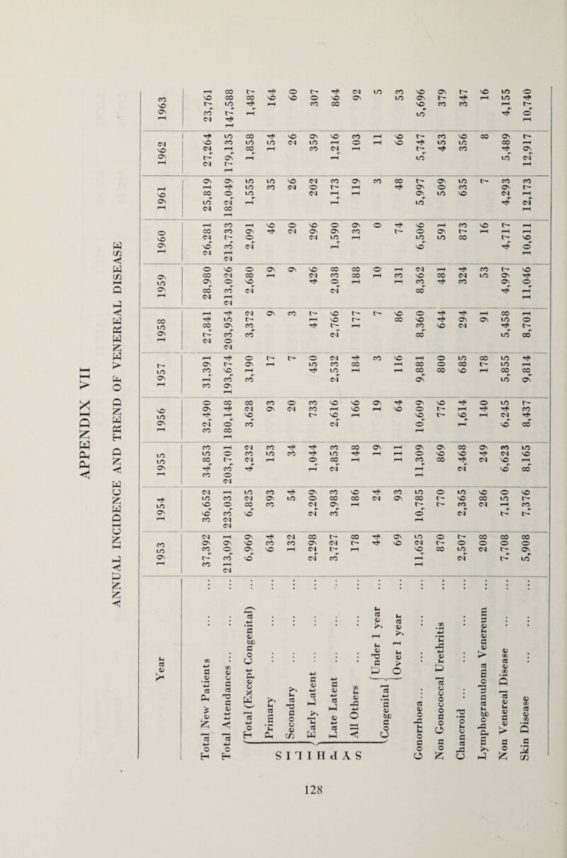 > X HH Q X H Ph Ph X rH co t- o t- CM to CO vO Ov vO to o VO co CO VO vO o VO Ov 1/5 Ov t— Tjl rH to \o t» to rf rH CO CO VO CO CO rH c- OV CO fa rH to o' r-H Tf pH rH to co •*#! VO Ov VO co rH VO t— CO VO 00 Ov tv- 04 vO CO to to <M to r-H o r-H VO Tjl to to 00 rH vo CM rH CO rH CO CM rH CO Ov os fa Ov rH rH to to CM rH CM rH r-H Ov Ov to to VO Cq CO Ov CO co t- Ov to tv— CO CO r-H rfi to co <M o t'* rH Os o CO ov tr— VO co o to rH r-H as to VO CM rH Ov to CM rH rH iA fa cf r-H CM co r-H rH r—H CO r-H VO O VO o as o VO pH co VO t- r-H o CO CO Ov Ov Ov co tv o OV IV- pH pH rH vo CM IV o CM to rH to to CO tv- VO w Os «V vo C' CO «V CM *v rH »» VO «v «V O n rH Cq rH rH < CM H o VO o Ov Ov VO co co o CM r-H CO tv- VO CD ON co CM co rH <M CO CO rH CO VO co cq to Ov HH t_o OV o VO o r-H i-H CO CO Ov o Q Ov CO co C' CM of CO c* c- rH I—H Cl rH r-H fa Cl C rH T? CM Ov CO c— VO r- tv vO o rH 00 rH W Ph w CO to t— rH vO tr- co VO Ov Ov to o tO CO Ov CO Tf tv «V r-H CO vo oq «V tv- *v ON CO co CM CO LO co r-H Cq o z CM w rH H o IV t— o CM co VO i-H o to CO to l> rr- Ov r- Ov rH to co CO pH CO o CO tv- to r-H tO CO VO rH LO rH i-H CO CO VO r-H CO co fa Ov rH CO CO of Ov to OV o r-H CO ON rH Q o CO CO CO o co VO VO Ov Ov VO TjH o to IV- £ o Ov CM Ov CM co rH VO pH VO o rH CO LO rf rH vo ifa- VO rH VO B- VO rH CM Tfl fa Pp «V «v c* «v On CM o CO (M o r-H VO CO rH co co rH H rH co rH CM CO co co Ov r-H Ov Ov co Ov CO LO Q to to o co to CO Tfl to rH rH O VO VO -*#< cq VO £ to co^ C'- *v CM rH O C' co *V i-H rH CO co CV cq vo «v r-H On Tfl CO rH cq rH <M NO CO rH co o r-H fa fa Cv| CM rH to CO Ov CO VO Tfl CO to o to VO o vO £ Tf< to CO CM Ov to o co co (M Ov co tv- vo CO LO tv to vO o CO CO <M Ov rH t tv- CO cq r-H CO fa «v «v #v *v *v «v r «v On VO co VO CO o oq t> IV fa rH co CM r-H HH CM r i £ <M rH Ov ■*f cq co IV co OV to o t— CO co co Ov Ov VO CO CO Ov IM v© oq «v- o o o o to co o Ov vo rH CM IV rH VO CO to cq tv- O' fa Ov t- CO VO of CO rH cq fa fa < fa rH co rH CM i-H z : • * Z < fa I * Id * • 1 cd « fa cd • cn • fl S3 « # ; r r-H X fa • bB a o , # fa r-H fa • fa •H V • S3 93 > 0) tn cd o eft 4H fl eft o CJ 4H S3 fa > O fa D cd g cd OJ cfl .2 *4H cd O fl cd Ph 0) a X H Id 4-> o H ;►> <D •H ■fa a eft Id Id o R _o 3 5 fa £ z ’cS •O fl <v ■H 4H < Primary fa cd nfl P o o CD cd T3 cd H ■H cd hJ <D fa cd fa 0) faS fa o i—H ◄ +-> ’5 o bD S3 O fa V cd <v o rP fa fa o o o o S3 o fa T3 • pH o fa a a cd S3 CS H be O Oh s cd <D fa V P > V eft cd V eft s fl ■H 4H o O O o o M n fa H SniHdAS fa z u fa z