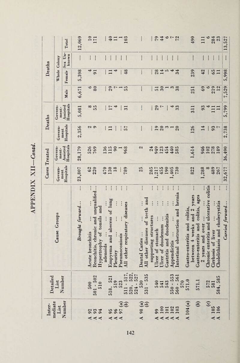 4> 4-> 4-> 1 1 1 >> 1 1 1 1 1 1 1 1 •» 4> (0 ►  •fO flu #• 1 1 1 1 1 ^ QJ Dh ■ - « > « CD a S3 O k o 0) CD 03 CJ ^3 k. fl 3 k. ~c £ o k. cq -fl o a o -Q 0 o <a 13 v-% § S h© -2 ts -S « fl o © .fl, -m 8 *© - ^ tn &Hrrg \C © -S •a M o -a £ a © S3 « o ^ bfi a 3 CD CD 4> O CD 43 fl a cl CD .2 •fH *C? CD 4> CD fl 0) CD k o •M fl k nd g : • : : : S 3 © rt bn « as m CQ E as S * 43 03 k‘C &1 p P © W Pm CD O 1 fH fl o o CU CD 4) k k (V 43 S3 O <v fl rs Oh <J <D <U CD 4) • CD : cd a; £ .2 •c ^ cj * v-> 43 — -fl « *e *J o a V 3© u 2 ^ lH O 02 s be O © 4-1 •rt os a V T© o 3 T3 T© 3 rt '*4 <4-4 03 •—I ©4 ©4 M fl 43 03 43 O O T© 3 « a o • ^ ■M 0 k •M CD 43 o Id fl k 0) o nD fl \m 4) CD Ph ® P< Q<5 O rt w fl 'fl CD 5 -x fl v 4) .2 £ 4-» 'C 43 rt P fl A) 0) 0) o * k 4-» •M 4) 8^ O CD 4) <U > • fH ■*-> fl k 4) CJ> fl Tl fl § fl « o 03 •rt -3 •rt 3 03 43 : © • 'o -a 43 >4 rO © fl .£ « 43 +J fl 03 k. o 3 k. * F* k k fl cj o M C8 ej 43 .fl fl rt ^ Jq O S ^rt 03 O CO 2 • FF L 3 Sa -fl .5 -a CJ) CJ> H3 4J • FH ■M CD • rH k 4) 45 502 521 O' co 517, 522 527 O 535 o rH CO 553 561 o © rH Cl uo CO uo fl fl /—s w i-rt CM i i CO i Tf Tf< i i t- rH rH r- co +-> <v Q i-J M fl z; w UO f-H o uo uo 518, LO uo IIS 520, 524 uo rH CO UO LO uo U0 550 560 LO c— UO t— U^ n LO CO UO 03 _ 43 £ j co -a HE ^ fl S' Q -o S' s © rrt ci co ^^uo O cj co rtf l/3 NO L' co © © © © © o o © © On © © © O' rtH r-4 i—( -rt kP rH rH rH <<< < < < <3 < < < < < <3 < <