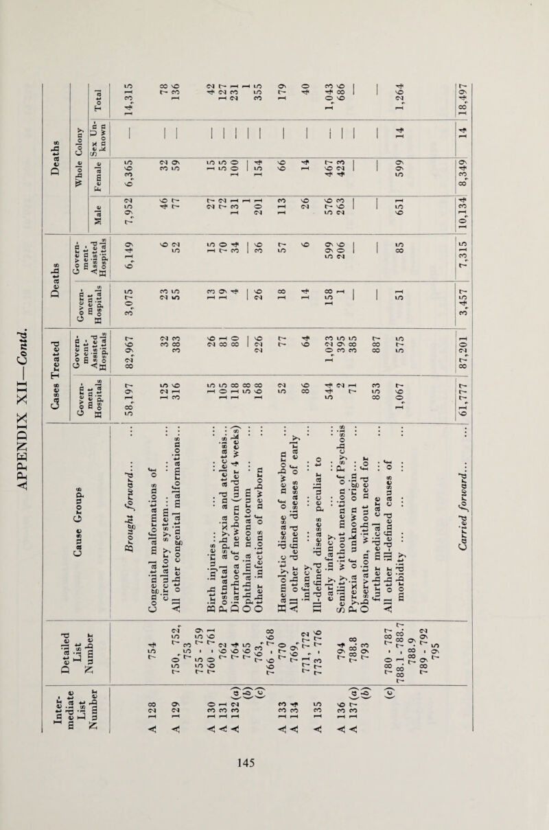 4-> 4) _o o > B £ cn on gi 4-> a .d g a . -rt Ji fl • S aJ ^ <D •-! Pm «- «1 P. s o o » P a a H3 JS - 2 <0 fl --H « ^ Q h ® ~Q B p £ “fl k. 53 3 c -e §p o h. 05 cn a .2 •M a S lH »2 13 S 13 o • tr 4-» • B M vS . 13 s| 4) Cl tf) U o o « 4-H Cl .« -3 ® 'fl P •£ « o *; ML O fl ’S- c3 ^ 2 * : 8^ S| « fl • 'S JL • « fl M cl o •p-f • >r ? : ^ S “ CL H ,S ®<« C « o .2,— cs s* a « fl *J O fl X r| fl Li t3 *j t- * §.s • fl Wi o r- rQ S * fl 4) u a o ■fl L_ fl O fl O at « fl fl 3 fl A fl » 2 ^ -Q O £ i s d CA . Cl <hh a; O « cl V Ji <4H d TO 4) d qa <D TO U .2 d « Ph CA o (A Cl V CA o 1 (D : Cu Vm o fl • O »H o .2 T3 be 4J *C ,1'' CQ P Q fl -3 u *J « 0* 4-> o o 'o -fl v « o fl o v5 fl W <1 o fl tS <*- H3 fl 4J fl ^ 5fl JP <e m ■-rt co ■ V fl 5 2 * S o fl 3 ^ o § -fl 3 .*e. « fl o - c3 fl w o rfl fl _o 'fl £ TO -B Li >n2 5j 03 a a > -fl x 2 £ « « - a ^ * ’3 L cn P O ao D os 3 « • « : V fl cfl • « : -a ■ cfl ^ •<M *J Ll 'fl 4) .-. -a 'S +J Ll -! 2 ”fl L. o 8 L- * P-» k. k. cj io t> c\| LO t- Ov i—M LO VO t— tr¬ ee o CO LO tr- f t- t'* t—• O LO LO o LO VO tr- t- <ct If LO ' 1 o _. ^ ° ^ S ■ 51 S • tr- o t r1 <0 51 ^ t- c- tr¬ ee ^ ao Z tr* pi tr- vO tr- C- ^ co C1 ^r;« 7 O ^ ” ov » «3 « ^ 5 ^ tr¬ io Oi c- 4) .* 4-> 5 .2 4-> M 4> rQ co O' o -o ^ O rH cn CO rf LO vo tr- «-» »-d s cn cn CO CO CO CO co CO CO CO a « p rH rH rH rH rH rH rH r-H rH rH M B S5 <5 -« C -< < < <3 <