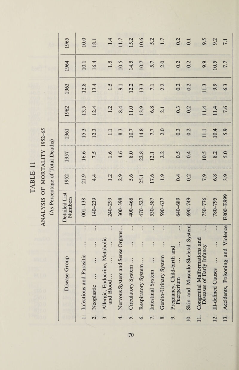 CQ < H wo NO I CN wo ON >H H _ 2  H . hJ o O S CO +-> ccS <D Q 2 +-* o H ft O C/2 I—1 C/2 >• 2 < £ c o bfl ccS ■*-> G <u CD Vi <D ft co < ft 3! O Vh o <u co CCS <D co wo o , 3- r- «3 NO C3 r~~ <3 wo CN T-H VO ON o oo t-H t-H wo o wo* T-H o o ON ON r-’ ^H t-H 3 3 wo wo wo f- O CN C3 ON WO r- VO o NO 2 o 3 d wo CN o o On d 2 T-H T-H T-H T-H C<0 oo 3 wo i-H CN ro t-H C3 <3 <3 no On m vo Gn CN ro On CN ro 2 CN o o t-H ON NO 1—< rH t-H T-H WO 3- <3 3 o ON oo no C3 3 3- NO VQ Q\ CO <N oo’ t-H no NO CN o o t-H t-H 2 H T-H t-H t-H m m m r- oo r- o no <3 | 3 On VD GS wo C3’ i—H oo o 31 2 CN o o t-H o wo ^■H T-H r-~ NO WO NO NO o oo t-H C3 wo 3- wo CN O GN NO r-‘ 3 oo’ CN CN CN d o o oo’ wo CN T-H CN ON 3 <N ON NO NO ON 3 C3 ON oo ON »o G\ t-H 3 CN WO wo o o 2 NO m* CN C3 ^H 4-> C/D On ' *“5 C/5 J Vh OO ON ON OO oo r- ON ON NO wo On no m ON ON NO CN oo m OO 3 r- ON Gn t-H CN 3 (3 CO T o uo wo NO NO r- t> r» o w « £ 1 ^H o o O o O O o o i 3 3 O 3 3- o o r~- no On 3 On wo oo o uZ Q O t—4 <3 CO 3 3- wo wo NO NO r- r- oo W • • ; G ; ; <D • • • • • o O co cb Vi <3 ft TO c 3 CO 3 _o 1—> o .CD #cd I—> co i- *ft o 0) £ CN JB : cd 1—> <D S : #\ <D G o o : 'S T3 c <o ft o dft bflxJ <u § —< CCS CO CO G as <50 Vi o <d CO G <d C/2 TO G 3 s a> -*-> CO >0 C/2 co G O > <D £ £ <L> i-> CO So C/2 So Vh O -t-< 3 cd Vi U wo CD co So C/2 >> Vh o 1—» CCS Vi 'ft CO (D P* NO (D +-> CO So C/2 3 G £ a> -4-> CO So C/2 So Sh CCS G • ^ v. D 3 O C/D <D s a c CD O oo T3 * G CCS 43 . *-> • Vi • •hH 43 i 2 2 - u.l „*rt So Vi CD (D G ft «* s w 3 (D ft Vi ft CO So C/2 CCS 1-> 2 3 44 C/2 O 3 CD co 3 T3 G 3 G • i-H 44 C/2 T3 G 3 co G O •1-H c3 a 3 2 H 3 i—> 3 <D 00 G O U o G V—I G i—i 4h* 3 w 13 CO <D CO 3 CD co s On co CD CO 3 3 u T3 CD G CG (D 33 CN G 2 3 > 33 G 3 <50 ,G 2 o co ‘o ft rs co i-» C CD 3 ■p CD < m
