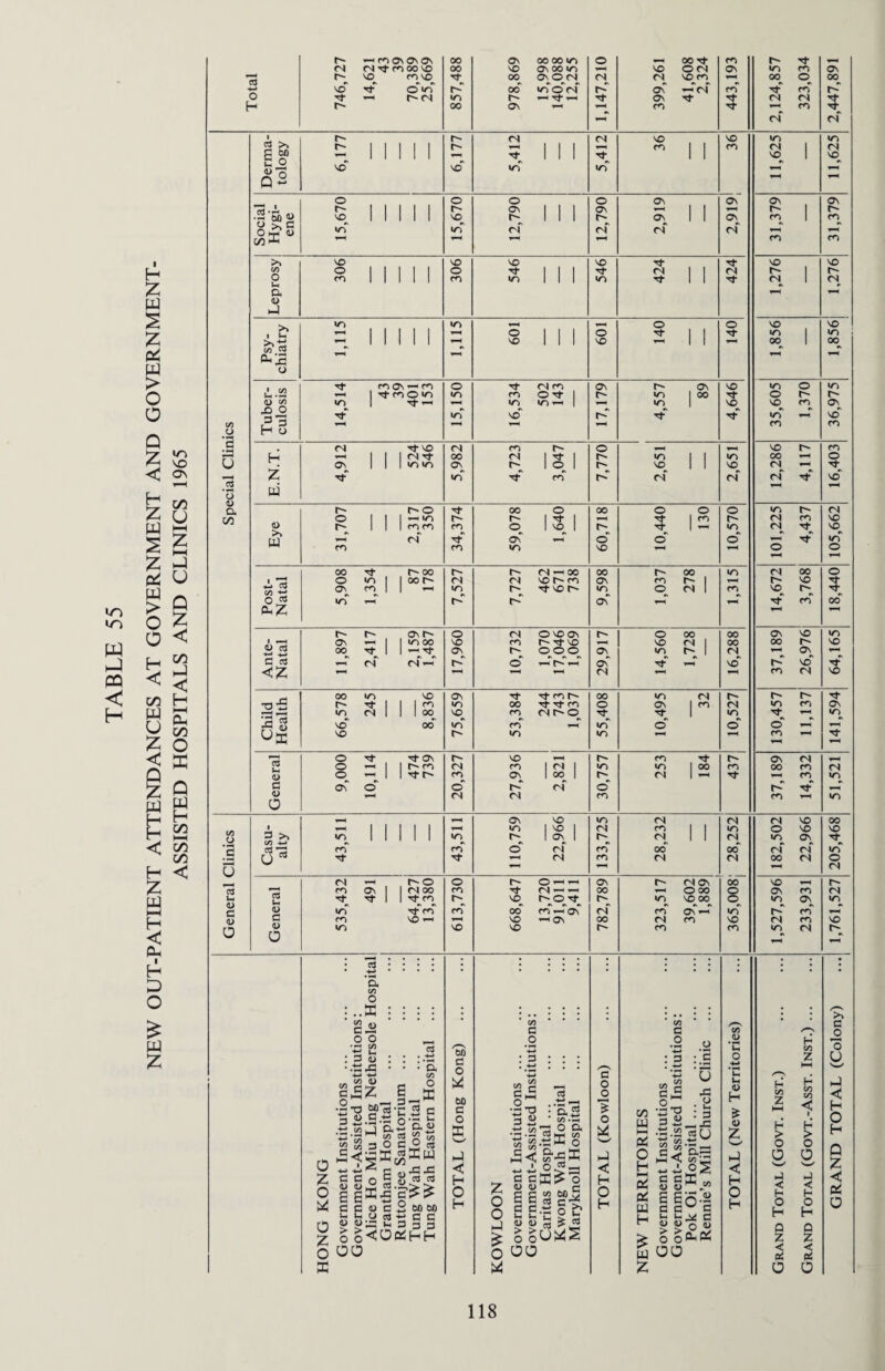 m W « < H £ w z r- *-h m on ov On 00 Os oo oo in o 00 Tf m r- l-H <N (N it n oo vo 00 vo ov oo in l-H vo O CM Ov in m OV r- VO m vo Tt 00 O'. O (N (N <N vo rn 00 o OO M-4 vo Tf On r- 00 >0 O (N r-' OV (N rn rc r- □ Tf l-H r~ (N n l—• Tf l-H Ov Tt (N CM t H 00 Os 1-H m 1-H m <N cs cS >, r- r- <N (N VO vo in in r- 1 1 1 1 1 1 1 1 cn 1 1 m <N i (N E g» 1 1 1 1 1 1 1 1 Tj* 1 1 VO i VO vo vo' in n h-h H /-N O l-H Q *j o o o o Ov Os Ov Os r- 1 1 1 1 1 r- ov 1 1 1 Ov hH 1 1 r- i C~ • 3 So « vo 1 1 1 1 1 vo r- 1 1 1 Ov 1 ! OV <n i m o >: c in n rf CM <N CS H cn h t—H ^H m m >. VO vo vo vo Tf* vo SO C/3 o 1 1 1 1 1 o rt- 1 1 1 (N 1 1 (N c- i c- O m 1 1 1 1 1 m in 1 1 ! in 1 1 (N i <N O. <L> iH l-H h-i m *n o o vo VO i-H 1 | 1 1 1 tH O 1 1 1 O 1 1 n in i 1—H 1 1 1 1 1 i-H VO 1 1 1 vo H 1 1 l-H 00 00 M Ctf 1—H i.2 nan i— cn O Tf (N m Ov ov VO in o in I TtnOVI n rn O Tj- 1 r- in I 00 o d) C/3 n 1 Tt *-< T—t in •n -h | i-H m 1 vo VO m cO. JD O in vo r- Tf in lH vo' rD 3 ^H « cn m o •*H H o £ CN Tf VO (N <n o l-H VO r- m H l-H | 1 | CM if 00 <N i ^ i in 1 1 in 00 o u Ov 1 1 1 n in Ov 1 o 1 r- vo 1 1 VO (N 1H Z in Tf rn CN cm’ CM VO o 35 o< w l-H l-H r- t--o 00 o 00 o o o •n CN in <D o 1 I 1 n r- 1 ^ 1 —H Tt 1 ^ r- <N m VO 1 1 1 m m m o 1 vo 1 r- 1 I1 »n (N VO w 1—I CN ov *-H o o o' HH in m rn in VO i-H l-H o o l-H l-H 00 Tf r- oo t> r- (N ^ 00 00 r- 00 in (N 00 O ♦1* E o m 1 1 oo r- <N <N vor^ri OV m r- 1 l-H r- VO 5 ov <n 1 1 i—1 •n r- Bt vo *n o CM 1 m vo^ o « «n i-H r- r- ov HH m 00 P^Z r^ r- r- ov r- o (N O vo Ov r- o 00 00 OV vo in 1 »-H On — 1 in oo vo m Bt vo »-H VO CM | 00 00 r- vo 1> £ 00 t i 1 i-H Tt* OV r- ooo Ov in f~ 1 <N HH ov l-H C BS hh CM (N ^ r- o i-i r^*' t-h ov Tt l-H vo f- vo Tj- <Z hH 1-H T“H CN m CN VO 00 in VO OV Tf vtmr' 00 in <N r- TJ 5 Tt i 1 1 ^ «n 00 Tt TJ- r<3 o ov 1 ^ Cl in m ov in CM 1 1 1 00 vo ro cm r« o 1 «n HH in *C“! £ vo 00 in ^H •n o o o l-H l-H u£ vo in in tH tH Tt l-H 13 o Tf Tt as vo r- m Tt* r- Ov (N o H 1 | r- <n (N m 1 ol 1 in in °° m oo m CN <L> o i—1 | OV 1 03 | r- CM H m in c av o' o cm' o' tj- T <1> a (N (N m lH »n ^H t-H Ov VO in <N CM CM VO 00 C/3 o i i—i 1 1 i i i in 1 ^ 1 Cl i i n o VO VO C/3 +-» £ *£ in 1 1 i i i in r- 1 Ov 1 r- <N I 1 (N in Ov <n o' <N rn 00 00 <N <N in u <N m (N <N oo (N o 6 l-H l—H CN (N *—1 t^o o r- O—I OV r- CM OV 00 vo i-i r- c3 »-h m OV I 1 (N OO ro (N -H -H 00 l-H O 00 o ov m CN u rf u- 1 1 Tf CO r- vo C-OM- c~ in vo 00 o in Os »n CJ a> in rf CO m 00 m i-H ov (N m Ov 1-H in m H £ co VO — l-H vo T-H QS 00 <N m VO <N m M5 0 <L> O in vo vo r- m m in l-H (N i-H I 13 • ! I I I l I l I l ■ * * I l M-» . . . . . * * * * * * o< C/3 o • ..X : * l l I l ..... • l .. • • * /-v or) 00 £ C 3! a a GO /‘-'S o o o o .2 o 3 : £ a> H • se . £ <d : £ « . •*-* /^v 00 • —i £ : : : • u o CT) z O O • .tS43 • • • a O • -*-*... -*-> /^S £ • V '0 G 43 !—1 O t3 : b <u • 2 .22 £(J •»H tH /V HH '■—z C/3 £ .o ■*-> £ -*-* C/3 <2 a> o ■SZ |_E ■S |l'g“ s v> j o.*j £•£! ' £ ^ C/3 03 ^ c/3 $ Q O 0,9 cS 60 C o X w C/3 £ tO *-4-» £ i-» CO C/3 m ’is Vs :’S-5 2 ««•— tors o a •h Wm 1/1 w.tiK o o o o '•w' c« W l-H Pi C/3 £ .2 M~» £ H-» • .H -*-* C/3 u o H & <D z H vs z HH H > O H C/3 C/3 ◄ I H S hJ < H O H Q Z < Pi 0 oS1S*52 z £g = |S|i 3 E E^'S WCdUCSMM hJ C H 0 H £ 4-J Z 1 R 1 Q ^H a> S a 52 60_3 £ c3 c-5. S-c 2 ^ | S3 hJ C H O H o H i—i Pi Pi W H o-h H M W m -M ^ OS g g® « E io-S £ £ ^ £ ^ i- v d hJ << H O H 0 w a < H O H 0 v»c h) < H o H 0 SJ 7 o PS h 3 3 a g<0PiHH J 1) !r > ^ o u > o 2 o « 0 Z Q Z o oo o oo cu 00 < < K z 0 0