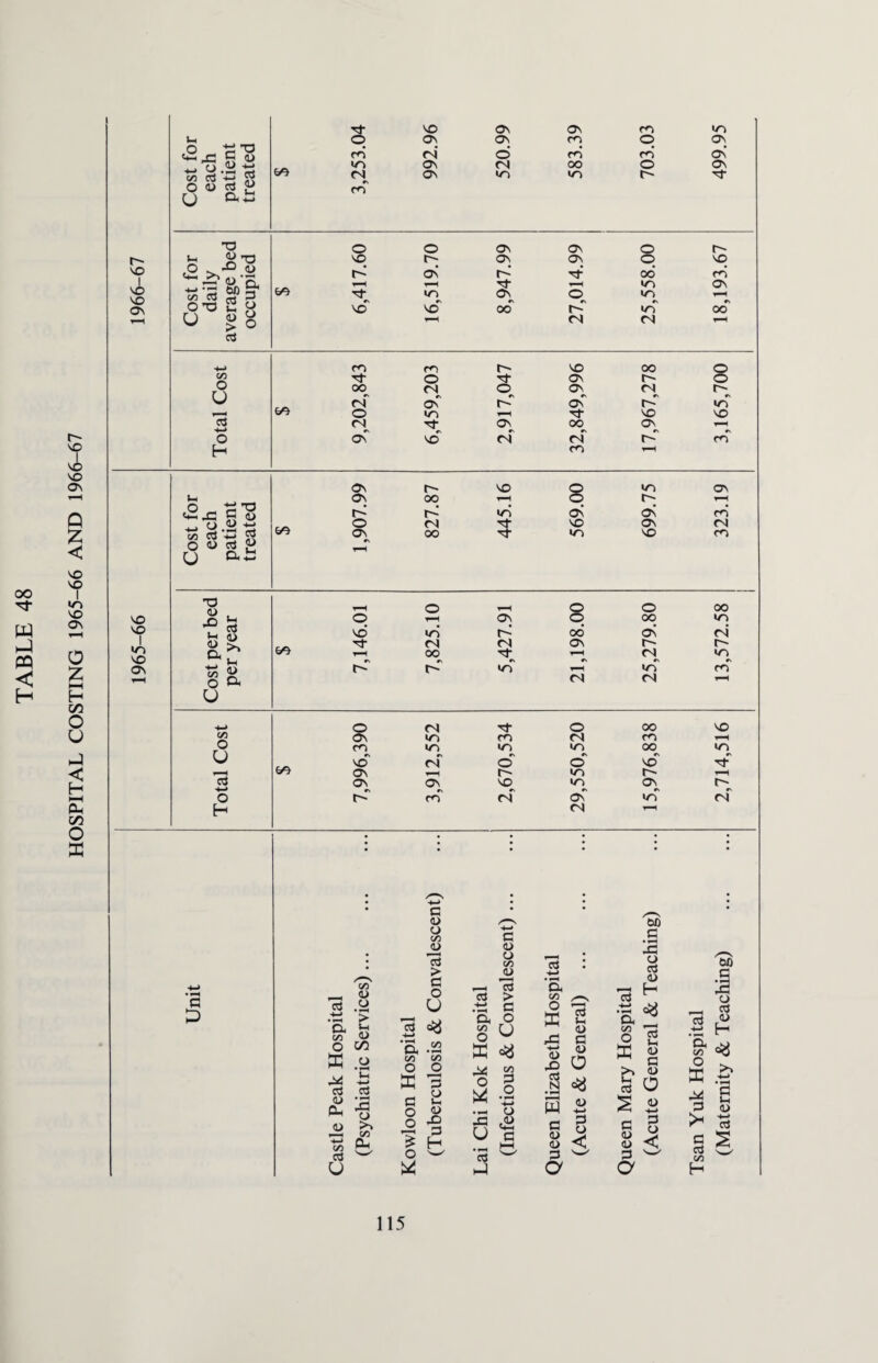 VO VO ON G VO ON ON m •ON (-1 o ON ON ON o ON •2 +S TD n c CO 04 © ON ON On 73 <u G e/3 •ON ON 04 OO O ON C/5 isG rt 04 On •ON •ON O' G o y ^ « rn U Q-l 4—> G o O ON ON o O' Jh 2 G vo O' ON On o VO <2 G <u O' ON O'’ G* oo’ rn ~ y ft e/3 r-H Tf f-H •ON ON C/5 o G £P G G 2 O G r\ VO •ON vo On #N 00 O' •ON CN •ON F-H FN OO U <u y > ° 04 04 G oo G w J PQ < H VO I VO VO On Q z < vo VO I •on VO On T“H o £ hH H C/3 O u hJ < H I—I ft 00 O X VO VO I •ON VO ON co> o u 73 +-» o e/3 m G oo 04 o 04 CO O 04 #s ON •ON G O' G o ON VO ON ON C\ On G 00 00 O' 04 #\ O' VO ON O ■£ G c-x: c o <-> .22 g 73 Cj -M o o g « U e/3 G ■e s >-i an 2,* to « O ft U e/3 vo G •ON 04 00 On O' 04 G «oT G <Z3 _ <D 73 .22 .G > rv Vh go <£ O C/3 a .2 •m h G G Gh -g J2 % ^ cL c/5 c*. a w u G <u o VN O 73 > G O U 3 c*j ft C/5 o K G O o F—H £ o X v> ’5> o 0) >H 0) G G H G o o t/N 0) —i 73 G > .tS G ft O g U ffi ^ ■g 3 W -s o G ,14 n •*-! U G w g ft G -l-> • FH ft C/3 O K 00 G ft o G 44 ■3 H •a 5 o G N *5 o c/5 O ffi Vh g G i-i o G o o 44 4-* 3 * < w G S a a> G a G 04 44 G a G o < o o 0^ •ON vo ON VO 04 <N m O' m On O' VO 0 •ON ON On oo I O O' tH 0^ O'’ •ON ON On ON o 04 G VO ON 04 On OO G •ON VO m o O 00 o oo •ON oo ON 04’ ON O' O' F-H 04 •ON •on ON cs 04 1-H 4-» o 04 G O OO vo C/5 On •ON ON 04 m ▼-H o m •ON •ON •ON 00 •ON U VO 04 O O vo G v—H On 1—H O' •ON O' T-H G ON ON G •ON On O' O O' cn 04 On •on 04 H 04 : l # # # • /^N 4—* • ;