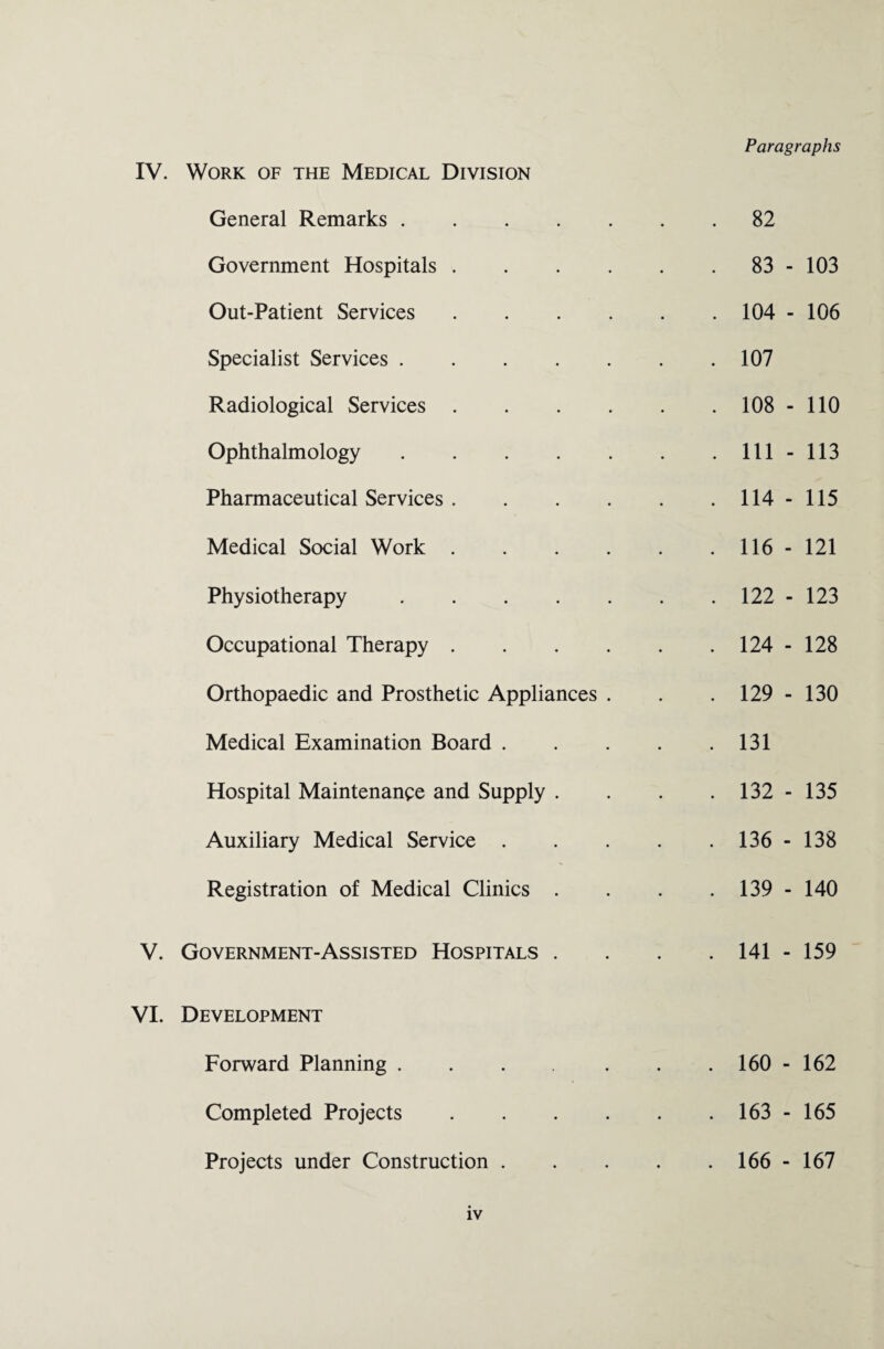 IV. Work of the Medical Division Paragraphs General Remarks. . 82 Government Hospitals. . 83 - 103 Out-Patient Services. . 104 - 106 Specialist Services. . 107 Radiological Services. . 108 - 110 Ophthalmology. . Ill - 113 Pharmaceutical Services. . 114 - 115 Medical Social Work. . 116 - 121 Physiotherapy. . 122 - 123 Occupational Therapy. . 124 - 128 Orthopaedic and Prosthetic Appliances . . 129 - 130 Medical Examination Board .... . 131 Hospital Maintenance and Supply . . 132 - 135 Auxiliary Medical Service .... . 136 - 138 Registration of Medical Clinics . . 139 - 140 V. Government-Assisted Hospitals . . 141 - 159 VI. Development Forward Planning. . 160 - 162 Completed Projects. . 163 - 165 Projects under Construction .... . 166 - 167 IV