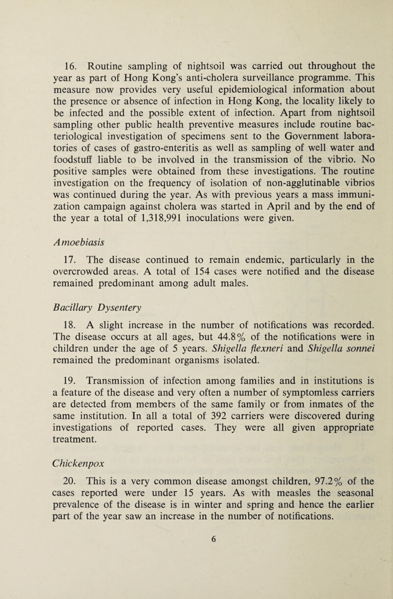 16. Routine sampling of nightsoil was carried out throughout the year as part of Hong Kong’s anti-cholera surveillance programme. This measure now provides very useful epidemiological information about the presence or absence of infection in Hong Kong, the locality likely to be infected and the possible extent of infection. Apart from nightsoil sampling other public health preventive measures include routine bac¬ teriological investigation of specimens sent to the Government labora¬ tories of cases of gastro-enteritis as well as sampling of well water and foodstuff liable to be involved in the transmission of the vibrio. No positive samples were obtained from these investigations. The routine investigation on the frequency of isolation of non-agglutinable vibrios was continued during the year. As with previous years a mass immuni¬ zation campaign against cholera was started in April and by the end of the year a total of 1,318,991 inoculations were given. Amoebiasis 17. The disease continued to remain endemic, particularly in the overcrowded areas. A total of 154 cases were notified and the disease remained predominant among adult males. Bacillary Dysentery 18. A slight increase in the number of notifications was recorded. The disease occurs at all ages, but 44.8% of the notifications were in children under the age of 5 years. Shigella flexneri and Shigella sonnei remained the predominant organisms isolated. 19. Transmission of infection among families and in institutions is a feature of the disease and very often a number of symptomless carriers are detected from members of the same family or from inmates of the same institution. In all a total of 392 carriers were discovered during investigations of reported cases. They were all given appropriate treatment. Chickenpox 20. This is a very common disease amongst children, 97.2% of the cases reported were under 15 years. As with measles the seasonal prevalence of the disease is in winter and spring and hence the earlier part of the year saw an increase in the number of notifications.