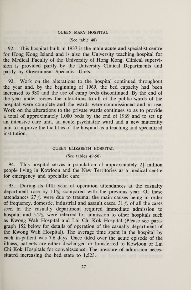 QUEEN MARY HOSPITAL (See table 48) 92. This hospital built in 1937 is the main acute and specialist centre for Hong Kong Island and is also the University teaching hospital for the Medical Faculty of the University of Hong Kong. Clinical supervi¬ sion is provided partly by the University Clinical Departments and partly by Government Specialist Units. 93. Work on the alterations to the hospital continued throughout the year and, by the beginning of 1969, the bed capacity had been increased to 980 and the use of camp beds discontinued. By the end of the year under review the alterations to all of the public wards of the hospital were complete and the wards were commissioned and in use. Work on the alterations to the private wards continues so as to provide a total of approximately 1,080 beds by the end of 1969 and to set up an intensive care unit, an acute psychiatric ward and a new maternity unit to improve the facilities of the hospital as a teaching and specialized institution. QUEEN ELIZABETH HOSPITAL (See tables 49-50) 94. This hospital serves a population of approximately 2\ million people living in Kowloon and the New Territories as a medical centre for emergency and specialist care. 95. During its fifth year of operation attendances at the casualty department rose by 11% compared with the previous year. Of these attendances 27% were due to trauma, the main causes being in order of frequency, domestic, industrial and assault cases. 31% of all the cases seen in the casualty department required immediate admission to hospital and 5.2% were referred for admission to other hospitals such as Kwong Wah Hospital and Lai Chi Kok Hospital (Please see para¬ graph 152 below for details of operation of the casualty department of the Kwong Wah Hospital). The average time spent in the hospital by each in-patient was 7.6 days. Once tided over the acute episode of the illness, patients are either discharged or transferred to Kowloon or Lai Chi Kok Hospitals for convalescence. The pressure of admission neces¬ sitated increasing the bed state to 1,523.