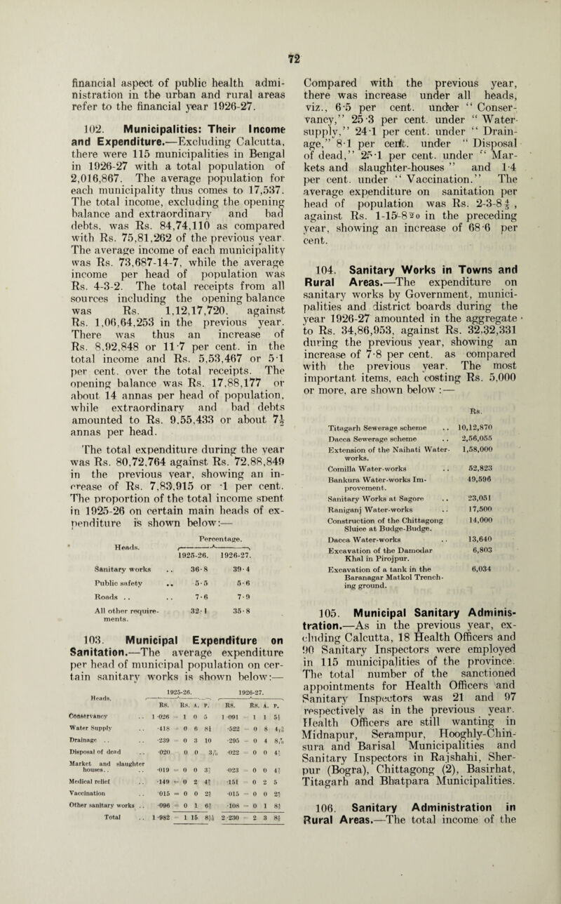 financial aspect of public health admi¬ nistration in the urban and rural areas refer to the financial year 1926-27. 102. Municipalities: Their Income and Expenditure.—Excluding Calcutta, there were 115 municipalities in Bengal in 1926-27 with a total population of 2,016,867. The average population for each municipality thus comes to 17,537. The total income, excluding the opening balance and extraordinary and bad debts, was Rs. 84,74,110 as compared with Rs. 75,81,262 of the previous year. The average income of each municipality was Rs. 73,687-14-7, while the average income per head of population was Rs. 4-3-2. The total receipts from all sources including the opening balance was Rs. 1,12,17,720, against Rs. 1,06,64,253 in the previous year. There was thus an increase of Rs. 8.92,848 or 11 *7 per cent, in the total income and Rs. 5,53,467 or 5 1 per cent, over the total receipts. The opening balance was Rs. 17,88,177 or about 14 annas per head of population, while extraordinary and bad debts amounted to Rs. 9,55,433 or about 7\ annas per head. The total expenditure during the year was Rs. 80,72,764 against Rs. 72.88,849 in the previous year, showing an in- erease of Rs. 7,83,915 or T per cent. The proportion of the total income spent in 1925-26 on certain main heads of ex¬ penditure is shown below:— i Percentage. A 1925-26. 1926-27'. Sanitary works 36-8 39-4 Public safety .. 5-5 5-6 Roads .. 7•fi 7-9 All other require¬ ments. 32-1 35-8 103. Municipal Expenditure on Sanitation.—The average expenditure per head of municipal population on cer¬ tain sanitarv works is shown below:— «/ 1925-26 1926-27. Rs. Rs. A. P. RS. Rs. A. P. Cofifefervancy 1 026 = 1 0 5 1 091 1 1 51 Water Supply •418 - 0 6 81 •522 = 0 8 4t3 Drainage .. •239 = 0 3 10 •295 = 0 4 8,1- Disposal of dead •020 0 0 3/ O 022 = 0 0 41 Market and slaughter houses.. •019 = 0 0 33 •023 - 0 0 4? Medical relief •149 = 0 2 4? •151 0 2 5 Vaccination 015 = 0 0 2s •015 = 0 0 21 Other sanitary works .. •096 = 0 1 61 •108 = 0 1 81 Total 1 -982 1 15 81J 2-230 = 2 3 81 n Compared with the previous year, there was increase under all heads, viz., 6*5 per cent, under “ Conser¬ vancy,” 25 3 per cent, under “Water- supply,” 24T per cent, under “ Drain¬ age,” 8-1 per cenlt. under “Disposal of dead,” 25T per cent, under Mar¬ kets and slaughter-houses ” and 1-4 per cent, under “ Vaccination.” The average expenditure on sanitation per head of population was Rs. 2-3-81 , against Rs. 1-15-8 2 0 in the preceding year, showing an increase of 68 6 per cent. 104. Sanitary Works in Towns and Rural Areas.—The expenditure on sanitary works by Government, munici¬ palities and district boards during the year 1926-27 amounted in the aggregate • to Rs. 34,86,953, against Rs. 32,32,331 during the previous year, showing an increase of 7-8 per cent, as compared with the previous year. The most important items, each costing Rs. 5,000 or more, are shown below : — Rs. Titagarh Sewerage scheme .. 10,12,870 Dacca Sewerage scheme .. 2,56,055 Extension of the Naihati Water- 1,58,000 works. Comilla Water works 52,823 Bankura Water-works Im- 49,596 provement. Sanitary Works at Sagore 23,051 Raniganj Water-works 17,500 Construction of the Chittagong 14,000 Sluice at Budge-Budge. Dacca Water-works 13,640 Excavation of the Damodar 6,803 Khal in Pirojpur. Excavation of a tank in the 6,034 Baranagar Matkol Trench¬ ing ground. 105. Municipal Sanitary Adminis- tration.—As in the previous year, ex¬ cluding Calcutta, 18 Health Officers and 90 Sanitary Inspectors were employed in 115 municipalities of the province The total number of the sanctioned appointments for Health Officers and Sanitary Inspectors was 21 and 97 respectively as in the previous year. Health Officers are still wanting in Midnapur, Serampur, ITooghly-Chin- sura and Barisal Municipalities and Sanitary Inspectors in Rajshahi, Sher- pur (Bogra), Chittagong (2), Basirhat, Titagarh and Bbatpara Municipalities. 106. Sanitary Administration in Rural Areas.—The total income of the