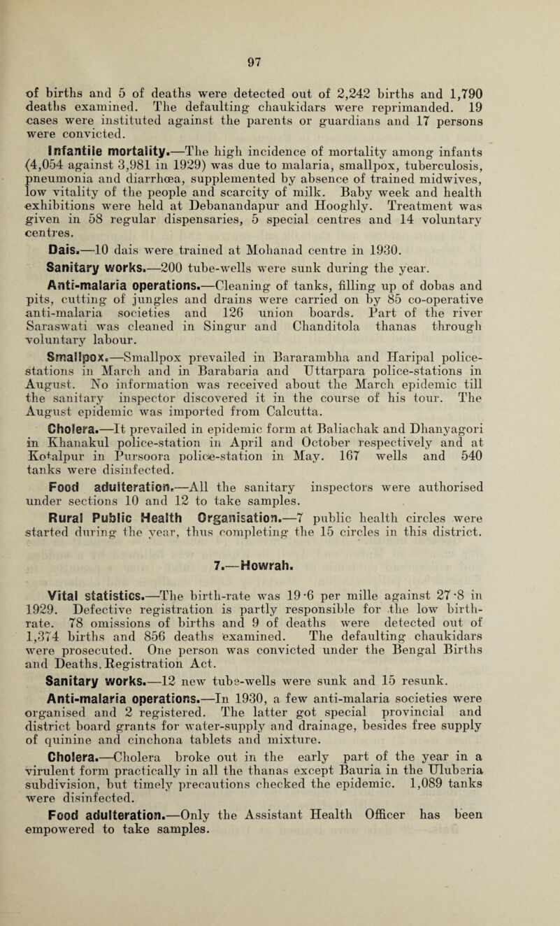 of births and 5 of deaths were detected out of 2,242 births and 1,790 deaths examined. The defaulting1 chaukidars were reprimanded. 19 oases were instituted against the parents or guardians and 17 persons were convicted. infantile mortality.—The high incidence of mortality among infants (4,054 against 3,981 in 1929) was due to malaria, smallpox, tuberculosis, pneumonia and diarrhoea, supplemented by absence of trained midwives, low vitality of the people and scarcity of milk. Baby week and health exhibitions were held at Debanandapur and Hooghly. Treatment was given in 58 regular dispensaries, 5 special centres and 14 voluntary centres. Dais.—10 dais were trained at Mohanad centre in 1930. Sanitary works.—200 tube-wells were sunk during the year. Anti-malaria operations.—Cleaning of tanks, filling up of dobas and pits, cutting of jungles and drains were carried on by 85 co-operative anti-malaria societies and 126 union boards. Part of the river Saraswati was cleaned in Singur and Chanditola thanas through voluntary labour. Smallpox.—Smallpox prevailed in Bararambha and Ilaripal police- stations in March and in Barabaria and Uttarpara police-stations in August. No information was received about the March epidemic till the sanitary inspector discovered it in the course of his tour. The August epidemic was imported from Calcutta. Cholera.—It prevailed in epidemic form at Baliachak and Dhanyagori in Khanakul police-station in April and October respectively and at Ko+alpur in Pursoora police-station in May. 167 wells and 540 tanks were disinfected. Food adulteration.—All the sanitary inspectors were authorised under sections 10 and 12 to take samples. Rural Public Health Organisation.—7 public health circles were started during the year, thus completing the 15 circles in this district. 7.—Howrah. Vital statistics.—The birth-rate was 19 *6 per mille against 27 *8 in 1929. Defective registration is partly responsible for the low birth¬ rate. 78 omissions of births and 9 of deaths were detected out of 1,374 births and 856 deaths examined. The defaulting chaukidars were prosecuted. One person was convicted under the Bengal Births and Deaths. Registration Act. Sanitary works.—12 new tube-wells were sunk and 15 resunk. Anti-malaria operations.—In 1930, a few anti-malaria societies were organised and 2 registered. The latter got special provincial and district board grants for water-supply and drainage, besides free supply of quinine and cinchona tablets and mixture. Cholera.—Cholera broke out in the early part of the year in a virulent form practically in all the thanas except Bauria in the Dluberia subdivision, but timely precautions checked the epidemic. 1,089 tanks were disinfected. Food adulteration.—Only the Assistant Health Officer has been empowered to take samples.