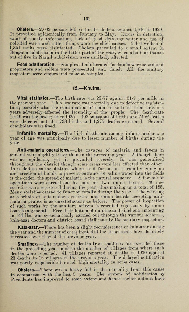 Cholera.—2,089 persons fell victim to cholera against 6,040 in 1929. It prevailed epidemically from January to May. Errors in detection, want of timely information, lack of good drinking water and use of polluted water and rotten things were the chief causes. 5,404 wells and 1,351 tanks were disinfected. Cholera prevailed to a small extent In Bongaon subdivision in the latter part of the year, when also four thanas out of five in Narail subdivision were similarly affected. Food adulteration.—Samples of adulterated foodstuffs were seized and proprietors and sellers were prosecuted and fined. All the sanitary inspectors were empowered to seize samples. 12.—Khulna. Vital statistics.—The birth-rate was 25-77 against 31-9 per mille in the previous year. This low rate was partially due to defective registra¬ tion; possibly also the continuation of malarial sickness from previous years adversely affected the fecundity of the people. The death-rate 19-49 was the lowest since 1925. 103 omissions of births and 74 of deaths were detected out of 1,728 births and 1,275 deaths examined. Several chaukidars were fined. Infantile mortality.—The high death-rate among infants under one year of age was principally due to lesser number of births during the year. Anti-malaria operations.—The ravages of malaria and fevers in general were slightly lesser than in the preceding year. Although there was no epidemic, yet it prevailed severely. It was generalised throughout the district though some areas were less affected than other. In a deltaic saline district where land formation is rapidly going on and erection of bunds to prevent entrance of saline water into the fields is the order, the spread of malaria is the natural sequence. A few minor operations were carried out by one or two union boards. 30 new societies were registered during the year, thus making up a total of 185. Many societies ceased to function totally during the year. The working as a whole of anti-malaria societies and union boards accepting anti- malaria grants is as unsatisfactory as before. The power of inspection of such works by the sanitary officers is resented vigorously by union boards in general. Free distribution of quinine and cinchona amounting to 144 lbs. was systematically carried out through the various societies, kala-azar doctors and district board staff mainly the sanitary inspectors. Kala-azar.—There has been a slight recrudescence of kala-azar during the year and the number of cases treated at the dispensaries have definitely increased over that of the previous year. Smallpox.—The number of deaths from smallpox far exceeded those in the preceding year, and so the number of villages from where such deaths were reported. 41 villages reported 46 deaths in 1930 against 23 deaths in 16 villages in the previous year. The delayed notification was partly responsible for such high mortality in some cases. Cholera.—There was a heavy fall in the mortality from this cause in comparison with the last 3 years. The system of notification by Presidents has improved to some extent and hence earlier actions have