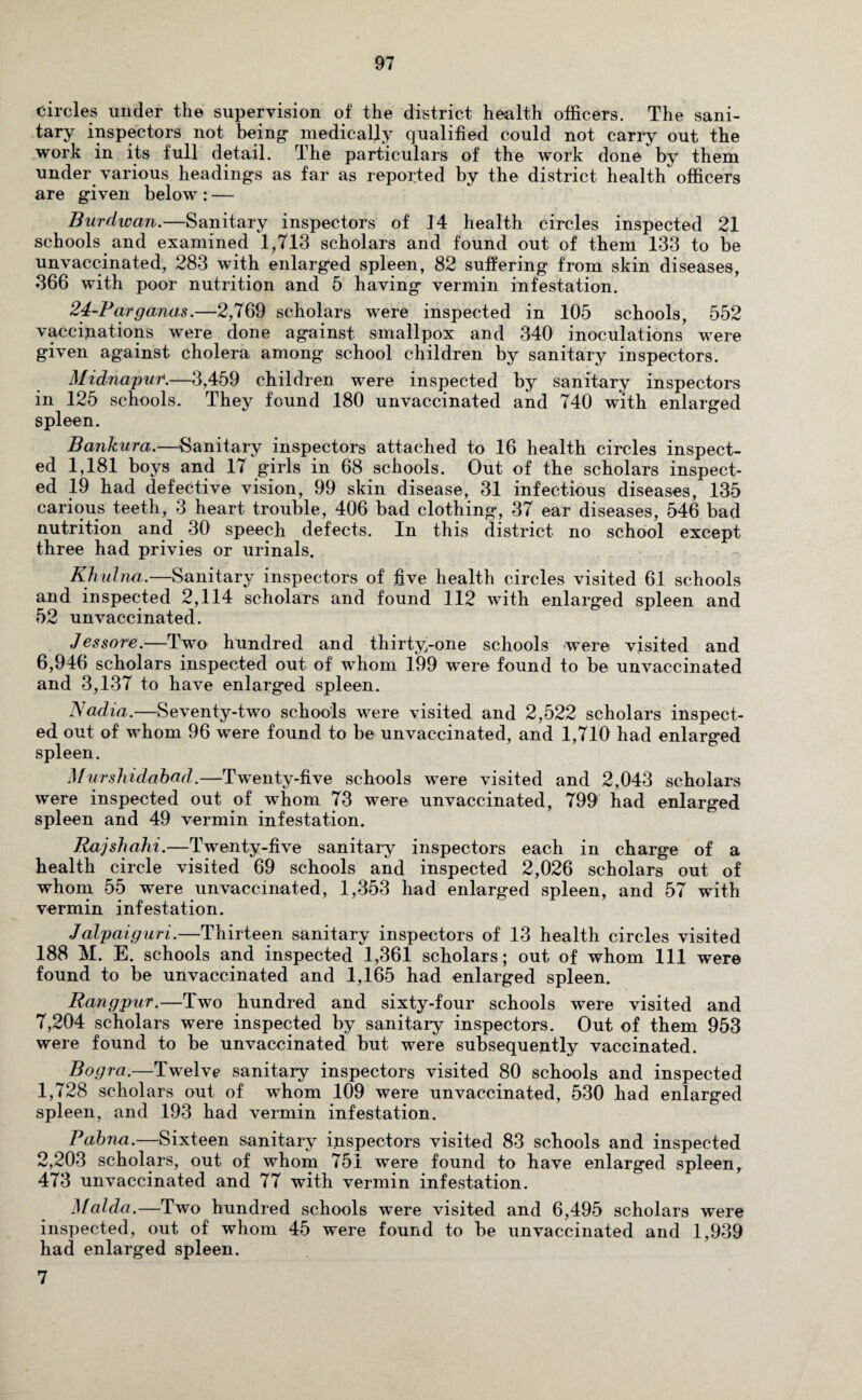 circles under the supervision of the district health officers. The sani¬ tary inspectors not being* medically qualified could not carry out the work in its full detail. The particulars of the work done by them under various headings as far as reported by the district health officers are given below : — Burdwan.—Sanitary inspectors of 14 health circles inspected 21 schools and examined 1,713 scholars and found out of them 133 to be unvaccinated, 283 with enlarged spleen, 82 suffering from skin diseases, 366 with poor nutrition and 5 having vermin infestation. 24-Pcirganas.—2,769 scholars were inspected in 105 schools, 552 vaccipations were done against smallpox and 340 inoculations were given against cholera among school children by sanitary inspectors. Midnapui\—3,459 children were inspected by sanitary inspectors in 125 schools. They found 180 unvaccinated and 740 with enlarged spleen. Bankura.—Sanitary inspectors attached to 16 health circles inspect¬ ed 1,181 boys and 17 girls in 68 schools. Out of the scholars inspect¬ ed 19 had defective vision, 99 skin disease, 31 infectious diseases, 135 carious teeth, 3 heart trouble, 406 bad clothing, 37 ear diseases, 546 bad nutrition and 30 speech defects. In this district no school except three had privies or urinals. Khulna.—Sanitary inspectors of five health circles visited 61 schools and inspected 2,114 scholars and found 112 with enlarged spleen and 52 unvaccinated. Jessore.—Two hundred and thirty-one schools were visited and 6,946 scholars inspected out of whom 199 were found to be unvaccinated and 3,137 to have enlarged spleen. Nadia.—Seventy-two schools were visited and 2,522 scholars inspect¬ ed out of whom 96 were found to be unvaccinated, and 1,710 had enlarged spleen. Murshidabad.—Twenty-five schools were visited and 2,043 scholars were inspected out of whom 73 were unvaccinated, 799 had enlarged spleen and 49 vermin infestation. Rajshahi.—Twenty-five sanitary inspectors each in charge of a health circle visited 69 schools and inspected 2,026 scholars out of whom 55 were unvaccinated, 1,353 had enlarged spleen, and 57 with vermin infestation. Jalpaiguri.—Thirteen sanitary inspectors of 13 health circles visited 188 M. E. schools and inspected 1,361 scholars; out of whom 111 were found to be unvaccinated and 1,165 had enlarged spleen. Rangpur.—Two hundred and sixty-four schools were visited and 7,204 scholars were inspected by sanitary inspectors. Out of them 953 were found to be unvaccinated but were subsequently vaccinated. Bogra.—Twelve sanitary inspectors visited 80 schools and inspected 1,728 scholars out of whom 109 were unvaccinated, 530 had enlarged spleen, and 193 had vermin infestation. Pabna.—Sixteen sanitary inspectors visited 83 schools and inspected 2,203 scholars, out of whom 751 were found to have enlarged spleen, 473 unvaccinated and 77 with vermin infestation. Malda.—Two hundred schools were visited and 6,495 scholars were inspected, out of whom 45 were found to be unvaccinated and 1,939 had enlarged spleen. 7