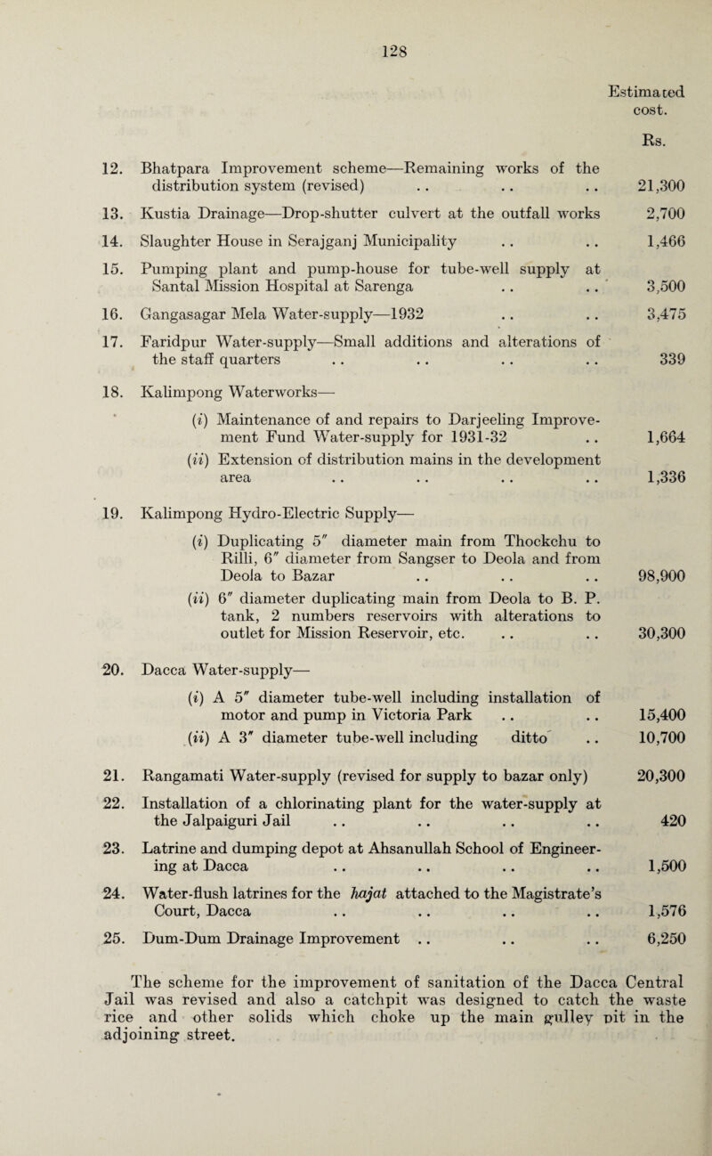 Estimated cost. Rs. 12. Bhatpara Improvement scheme—Remaining works of the distribution system (revised) • • 21,300 13. Kustia Drainage—Drop-shutter culvert at the outfall works 2,700 14. Slaughter House in Serajganj Municipality • • 1,466 15. Pumping plant and pump-house for tube-well supply Santal Mission Hospital at Sarenga at * • • 3,500 16. Gangasagar Mela Water-supply—1932 • • 3,475 17. Faridpur Water-supply—Small additions and alterations the staff quarters of • • 339 18. Kalimpong Waterworks— (i) Maintenance of and repairs to Darjeeling Improve¬ ment Fund Water-supply for 1931-32 .. 1,664 (ii) Extension of distribution mains in the development area .. .. .. .. 1,336 19. Kalimpong Hydro-Electric Supply— (i) Duplicating 5 diameter main from Thockchu to Rilli, 6 diameter from Sangser to Deola and from Deoia to Bazar .. .. .. 98,900 (ii) 6 diameter duplicating main from Deola to B. P. tank, 2 numbers reservoirs with alterations to outlet for Mission Reservoir, etc. .. .. 30,300 20. Dacca Water-supply— (i) A 5 diameter tube-well including installation of motor and pump in Victoria Park .. .. 15,400 (ii) A 3* diameter tube-well including ditto .. 10,700 21. Rangamati Water-supply (revised for supply to bazar only) 20,300 22. Installation of a chlorinating plant for the water-supply at the Jalpaiguri Jail .. .. .. .. 420 23. Latrine and dumping depot at Ahsanullah School of Engineer¬ ing at Dacca .. .. . . .. 1,500 24. Water-flush latrines for the hajat attached to the Magistrate’s Court, Dacca .. .. .. .. 1,576 25. Dum-Dum Drainage Improvement .. .. .. 6,250 The scheme for the improvement of sanitation of the Dacca Central Jail was revised and also a catchpit was designed to catch the waste rice and other solids which choke up the main gulley pit in the adjoining street.